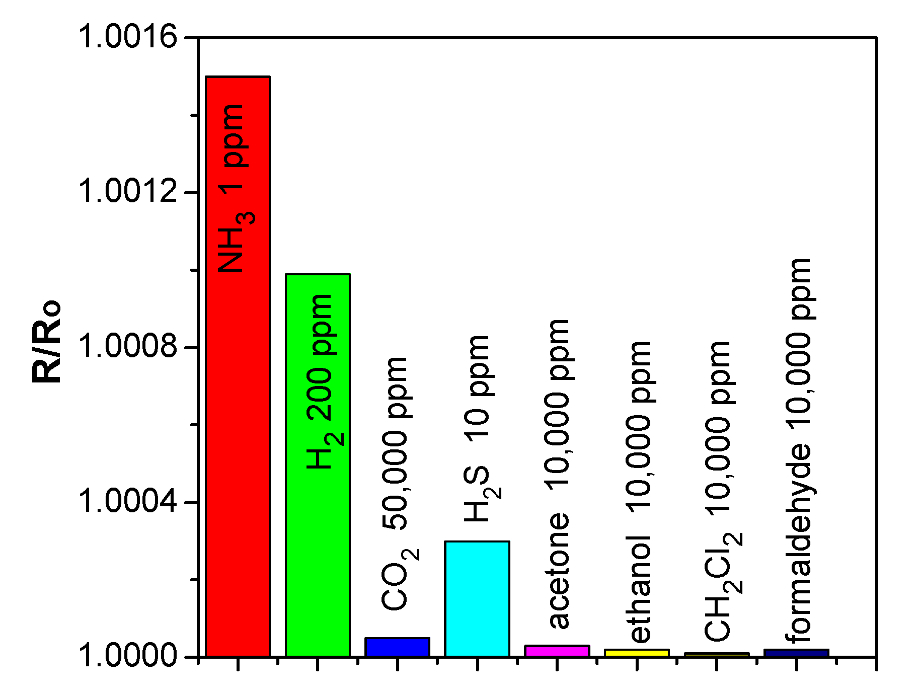 Molecules 25 02073 g010 Molecules 25 02073 g010