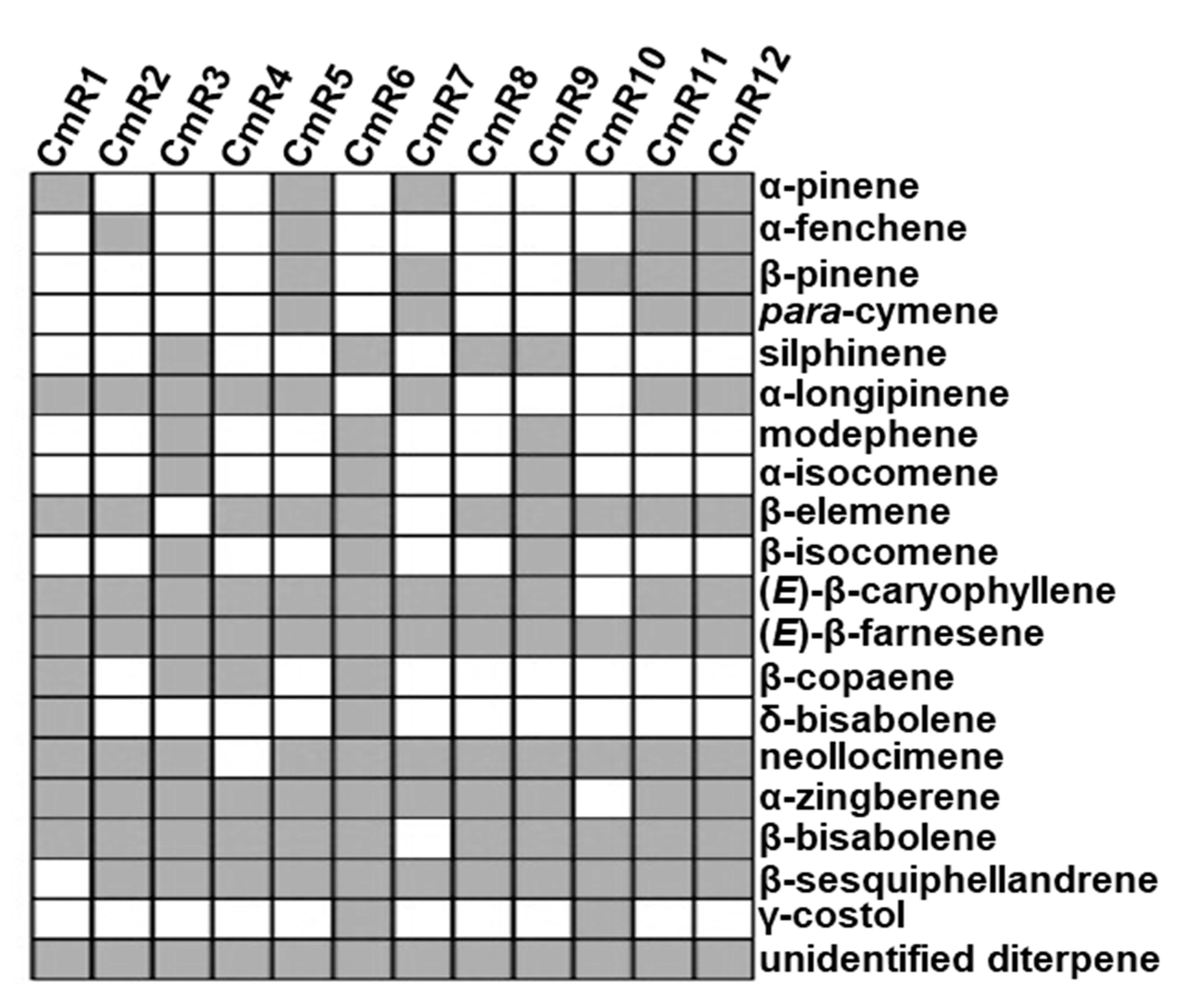 Molecules 25 02083 g001 Molecules 25 02083 g001