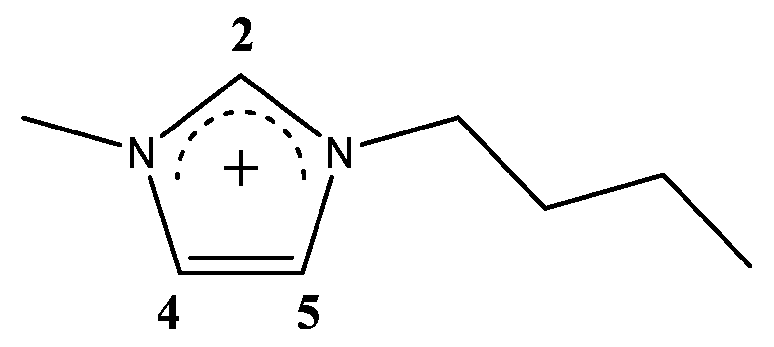 Molecules 25 02085 g001