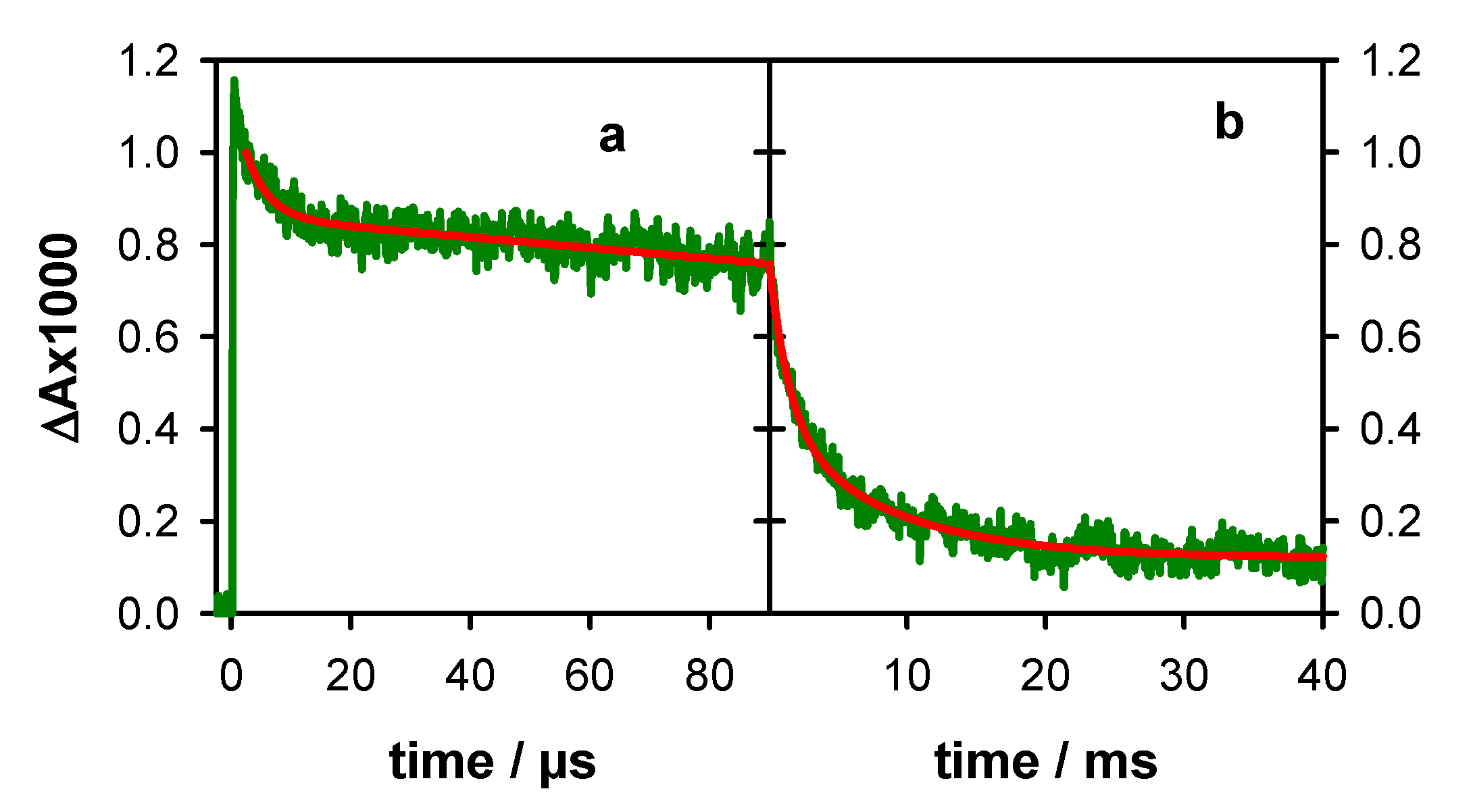Molecules 25 02094 g005