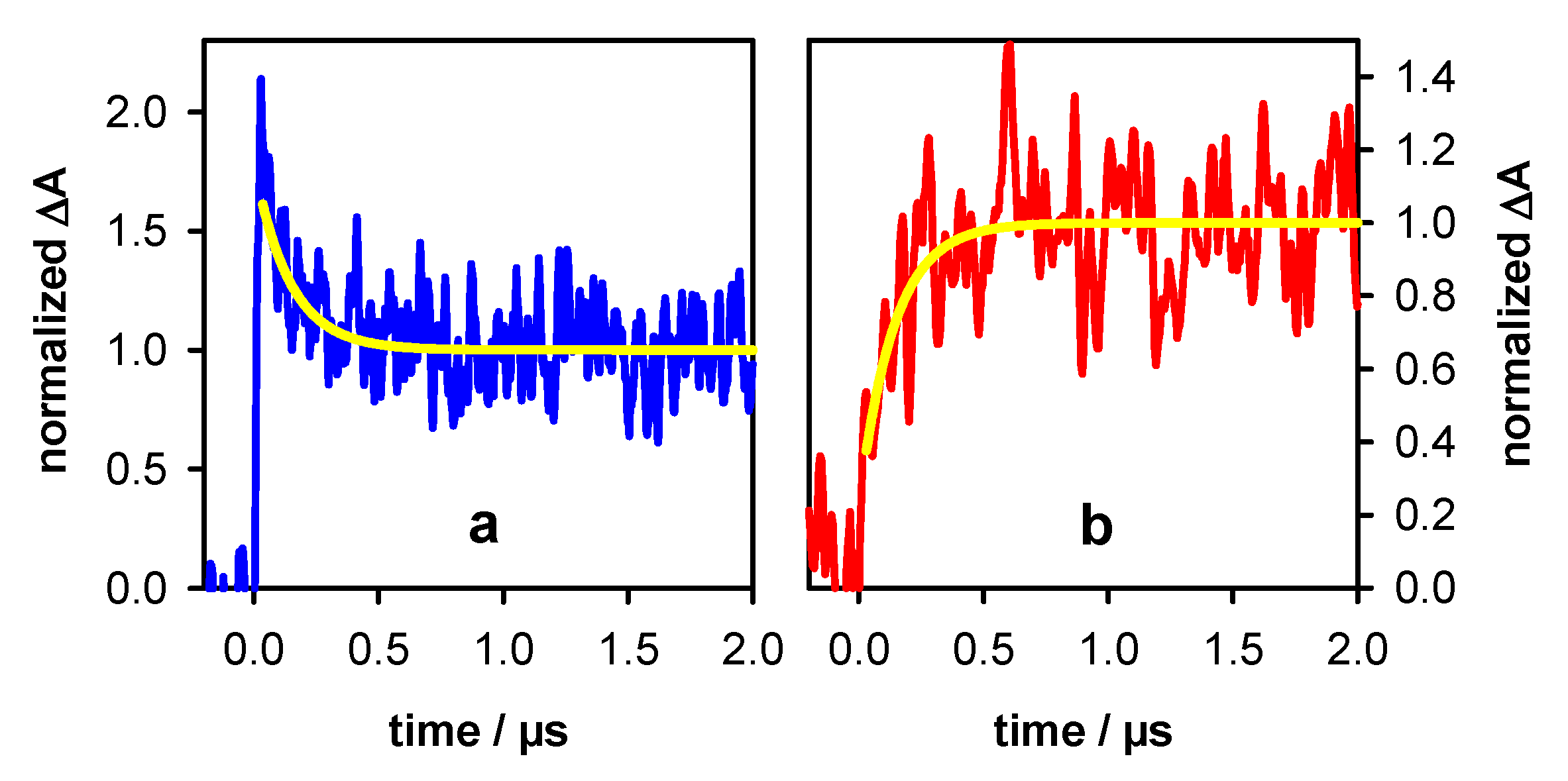 Molecules 25 02094 g007