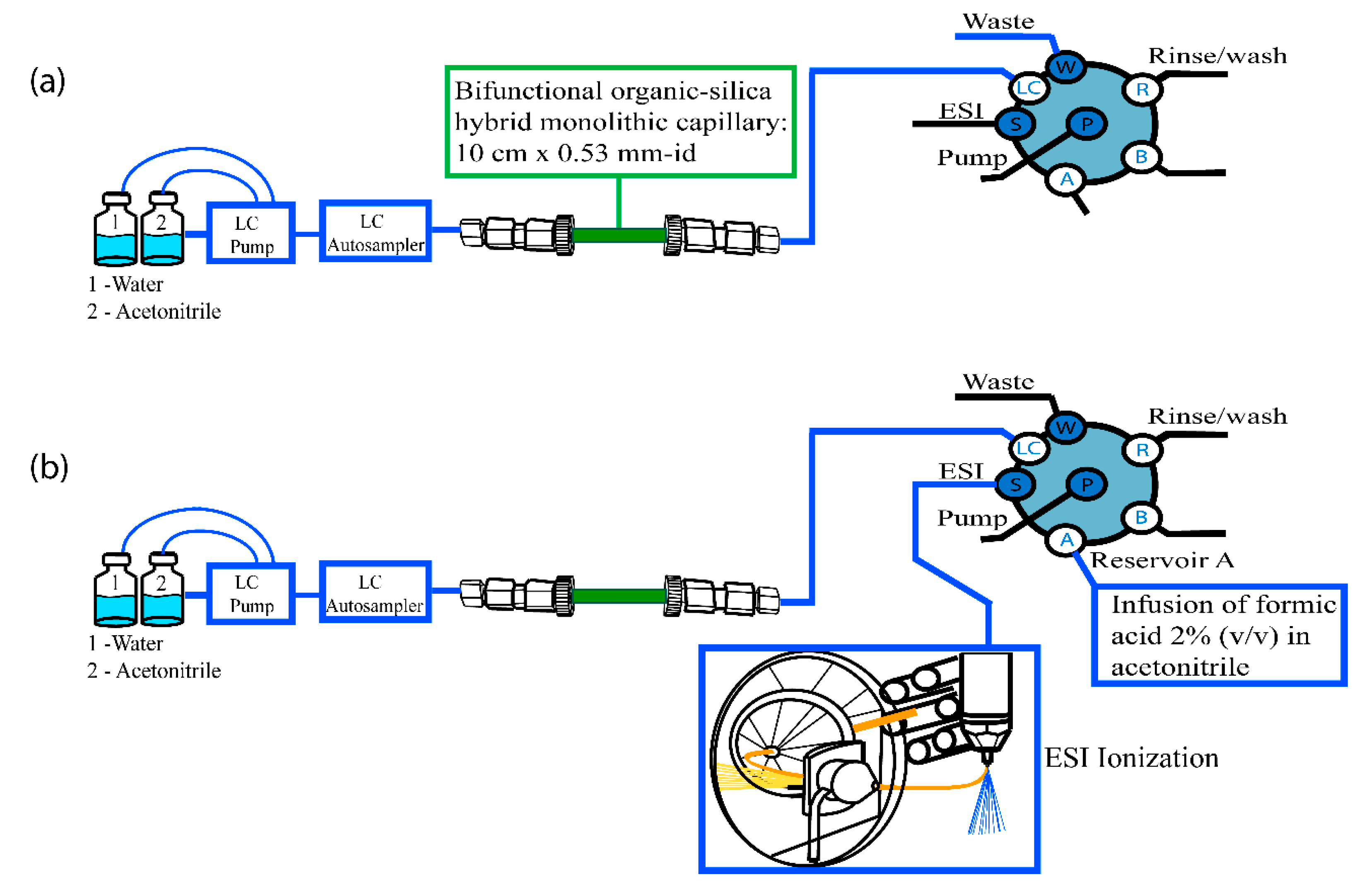 Molecules 25 02096 g004 Molecules 25 02096 g004