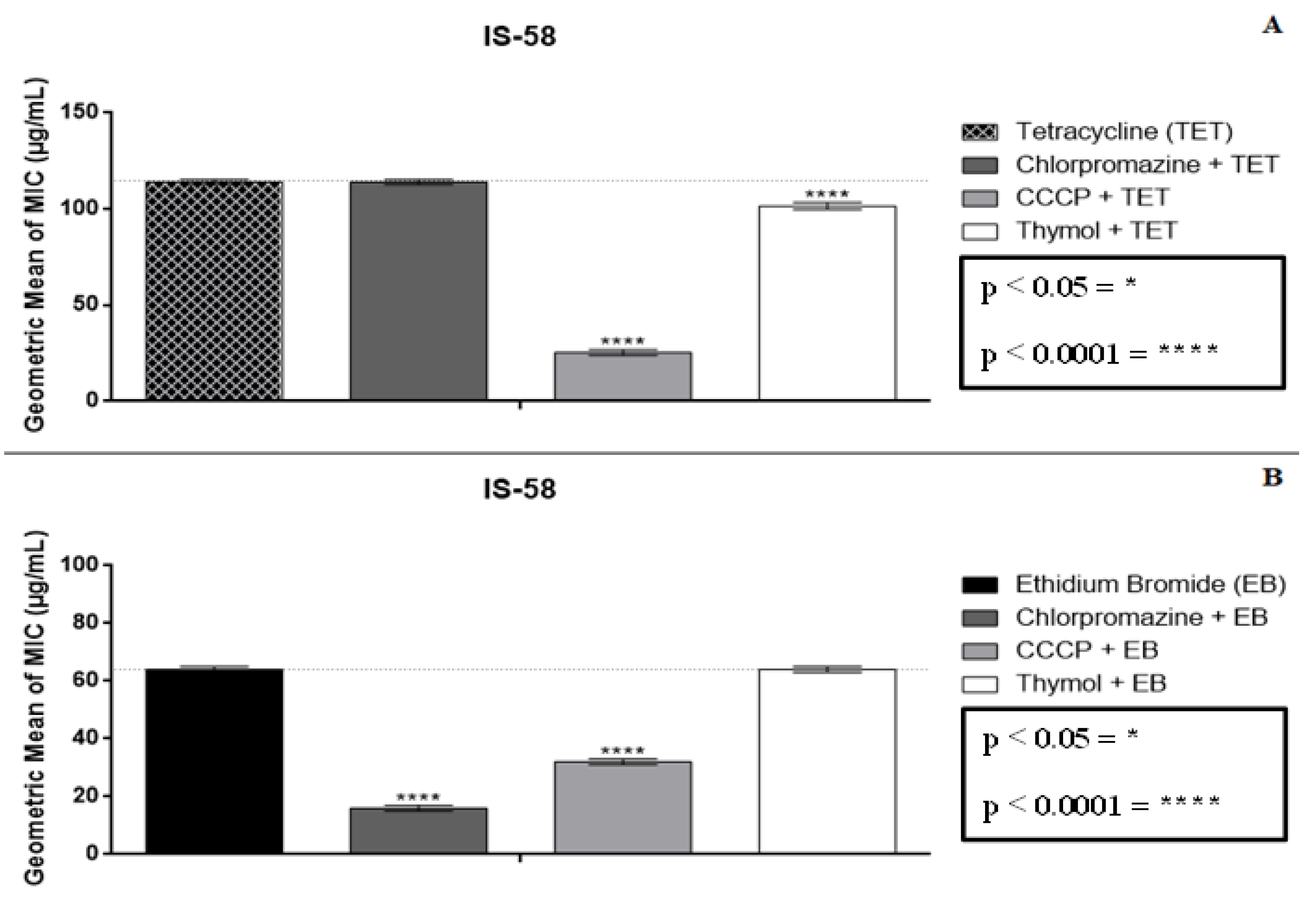 Molecules 25 02103 g001 Molecules 25 02103 g001