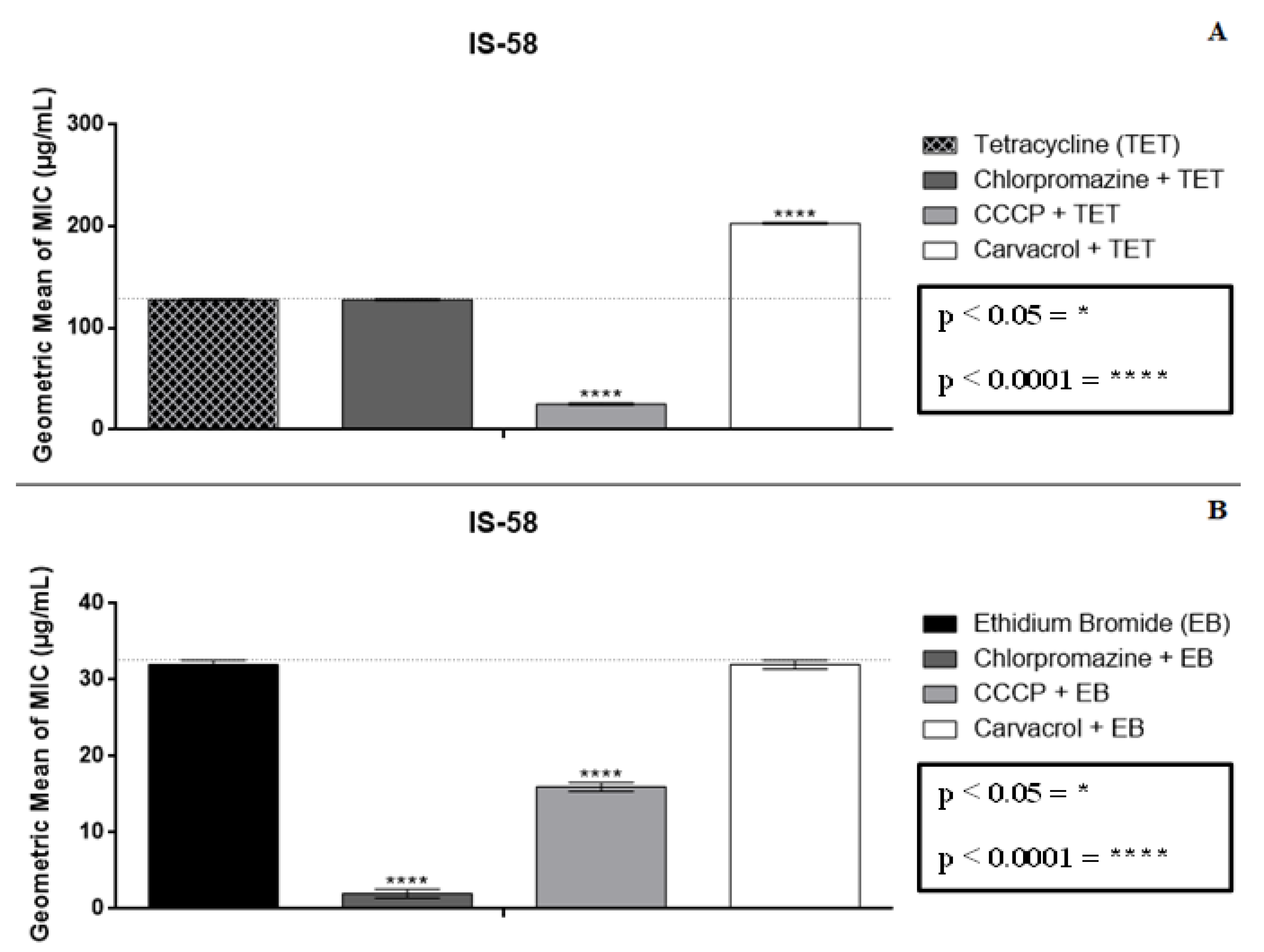 Molecules 25 02103 g002 Molecules 25 02103 g002