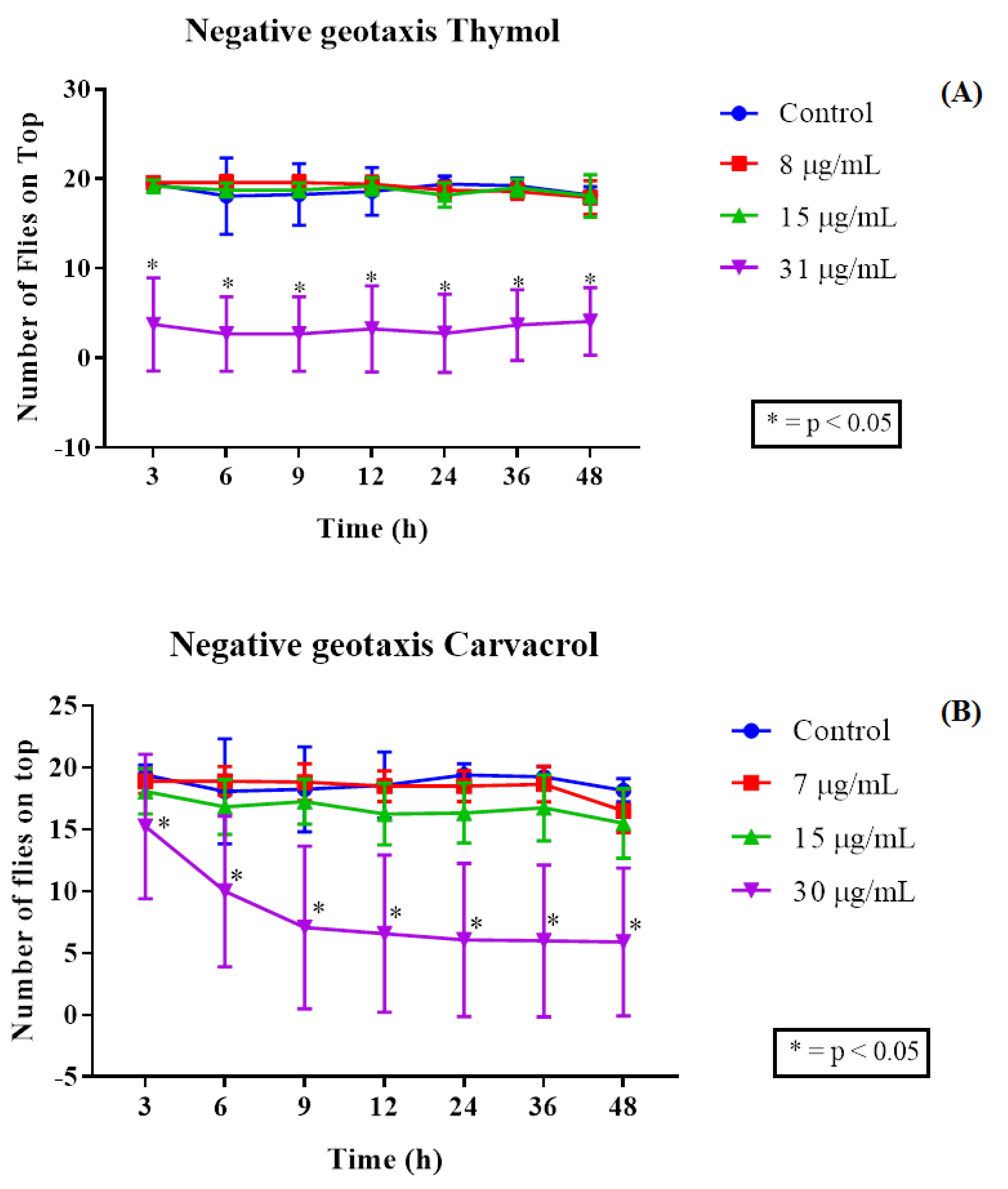 Molecules 25 02103 g004 Molecules 25 02103 g004