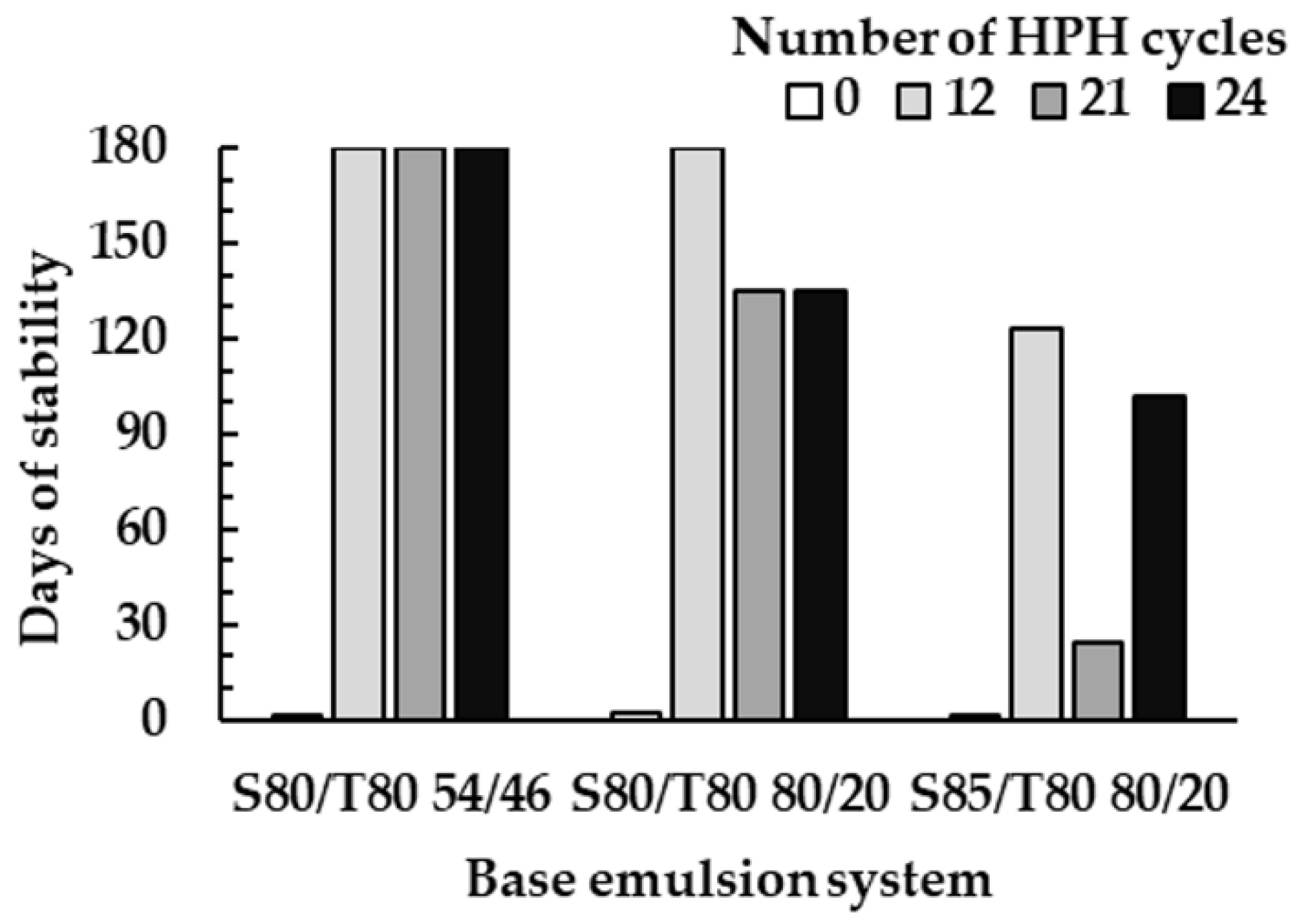 Molecules 25 02105 g002 Molecules 25 02105 g002