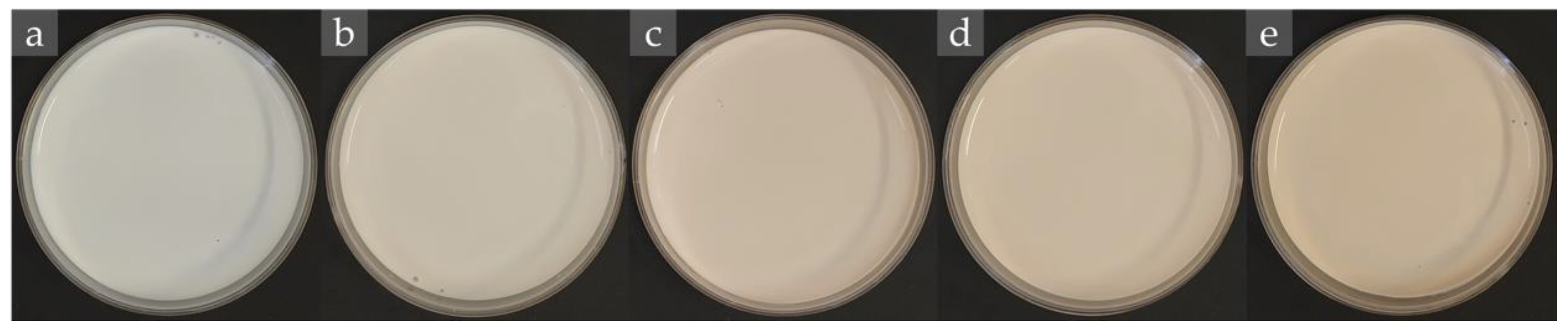 Molecules 25 02105 g004 Molecules 25 02105 g004