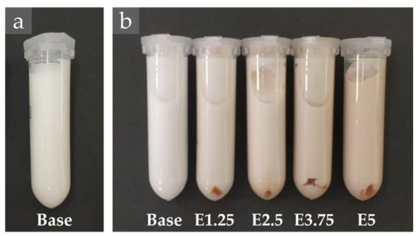Molecules 25 02105 g007 Molecules 25 02105 g007