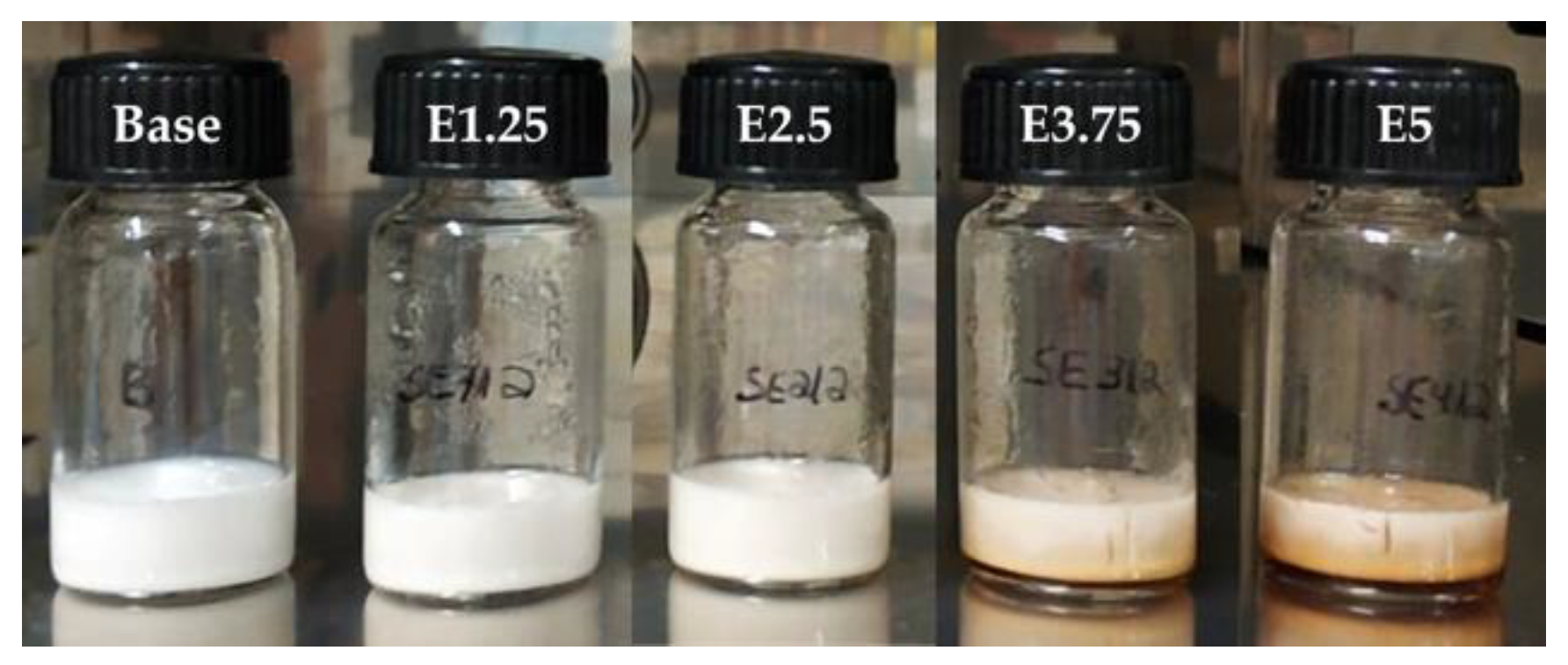 an example of an oil in water emulsion is