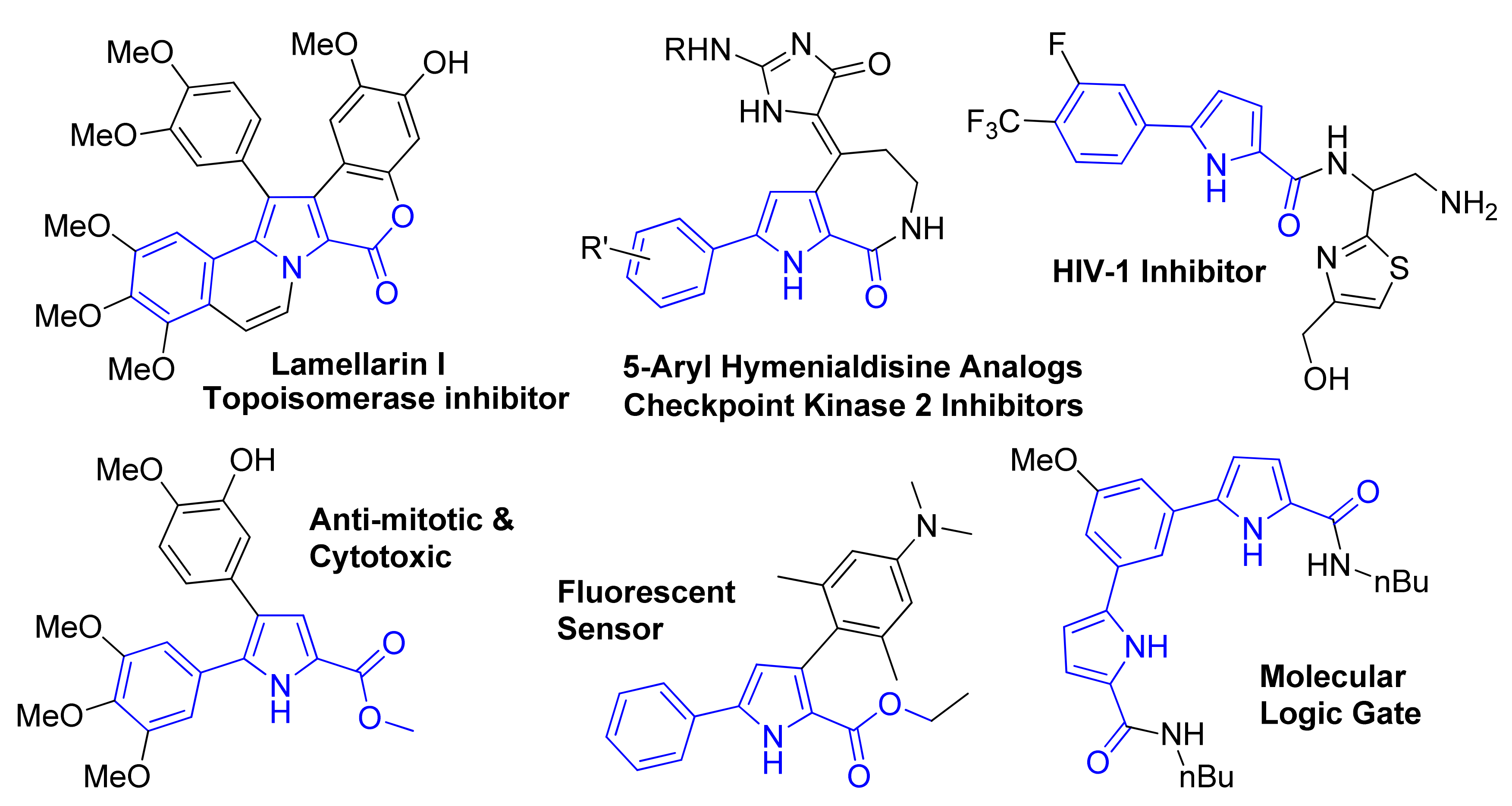 Molecules 25 02106 g001