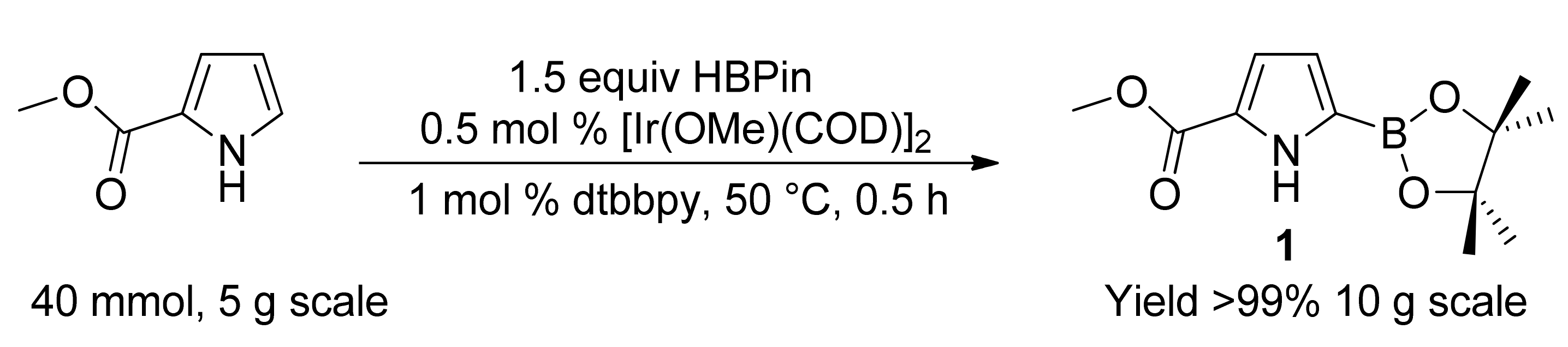 Molecules 25 02106 sch001