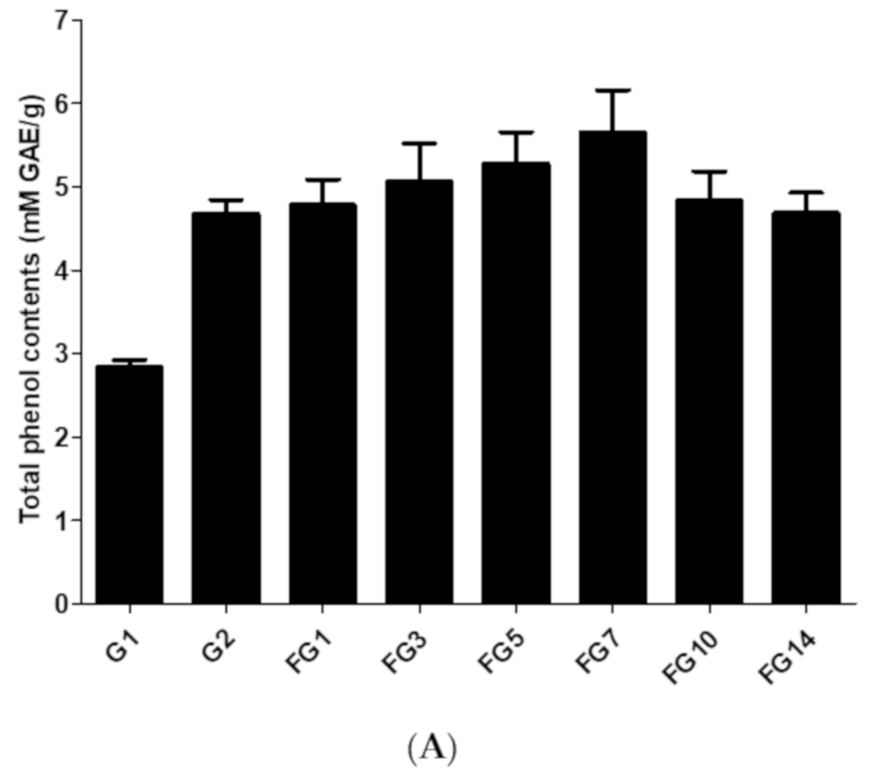 Molecules 25 02111 g003a Molecules 25 02111 g003a