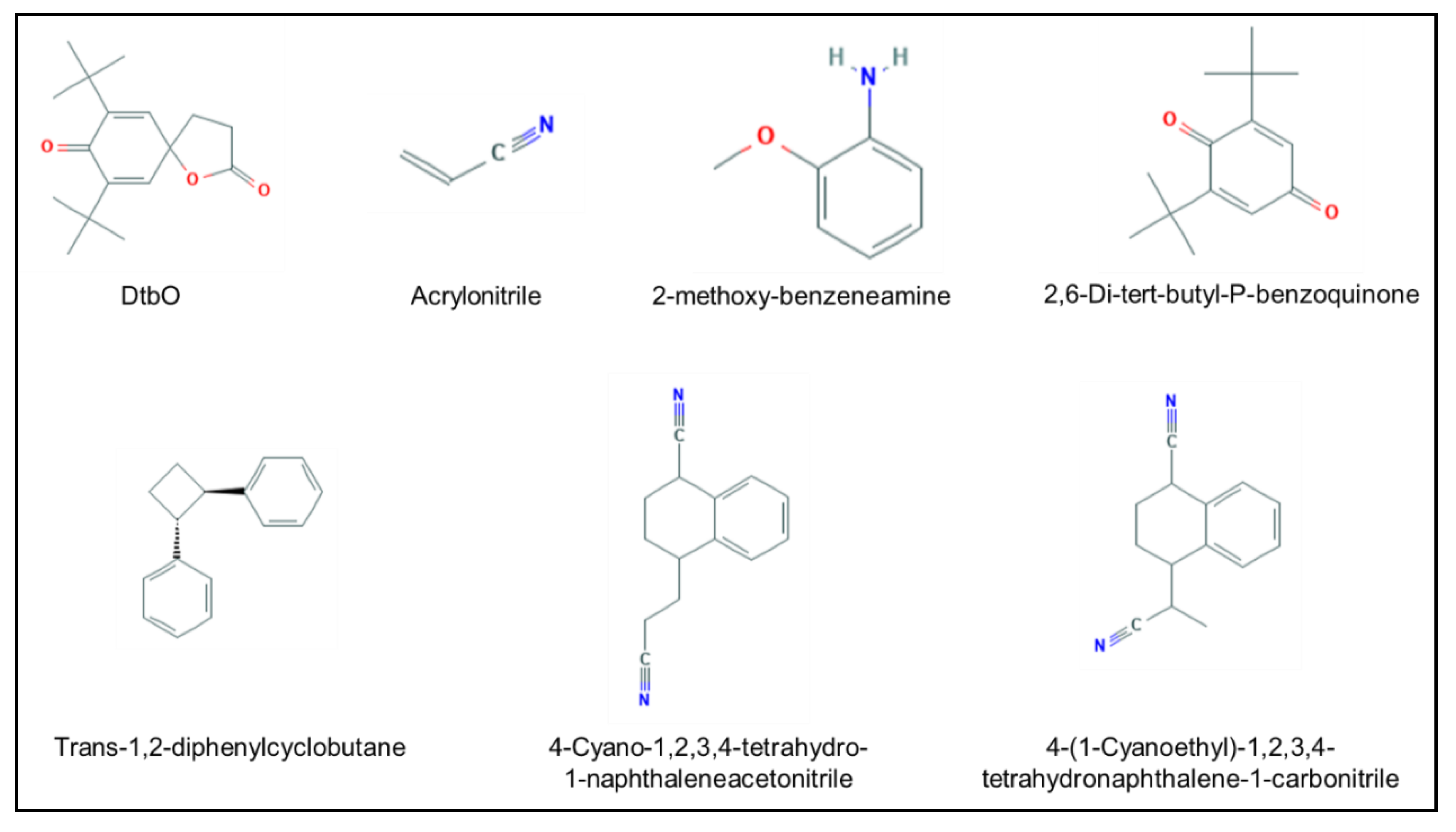 Molecules 25 02115 g004