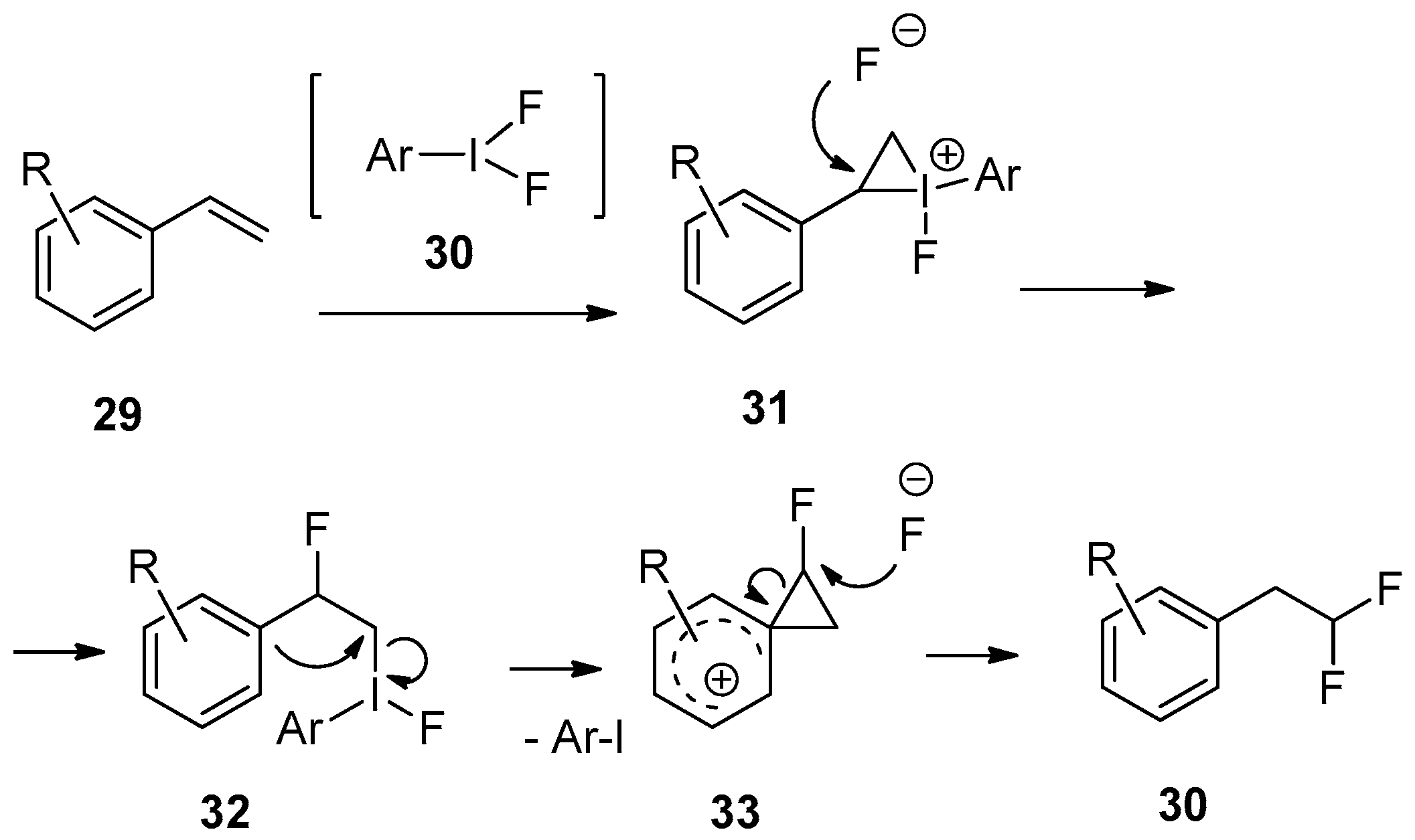 Molecules 25 02116 sch012 550