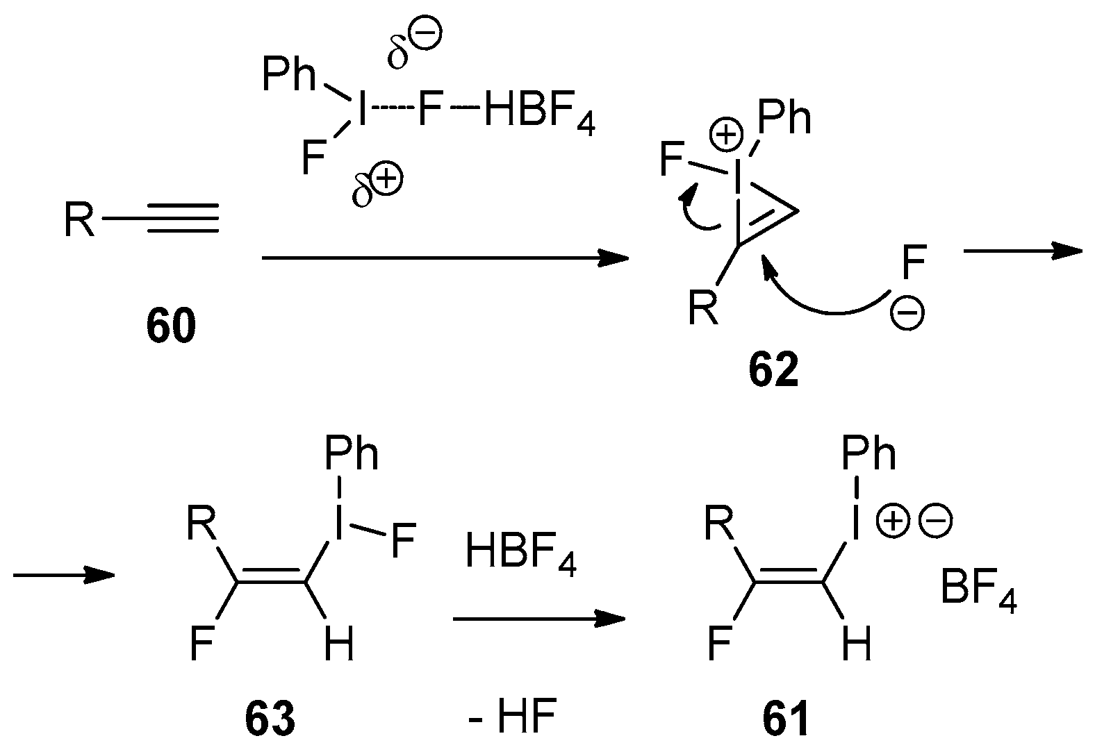 Molecules 25 02116 sch021 550
