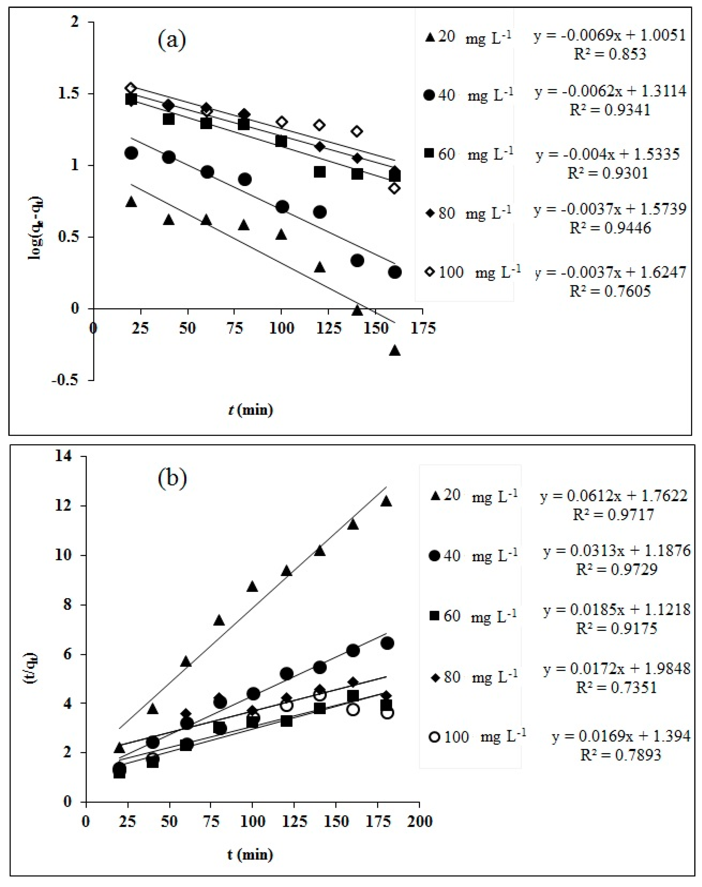 Molecules 25 02118 g010