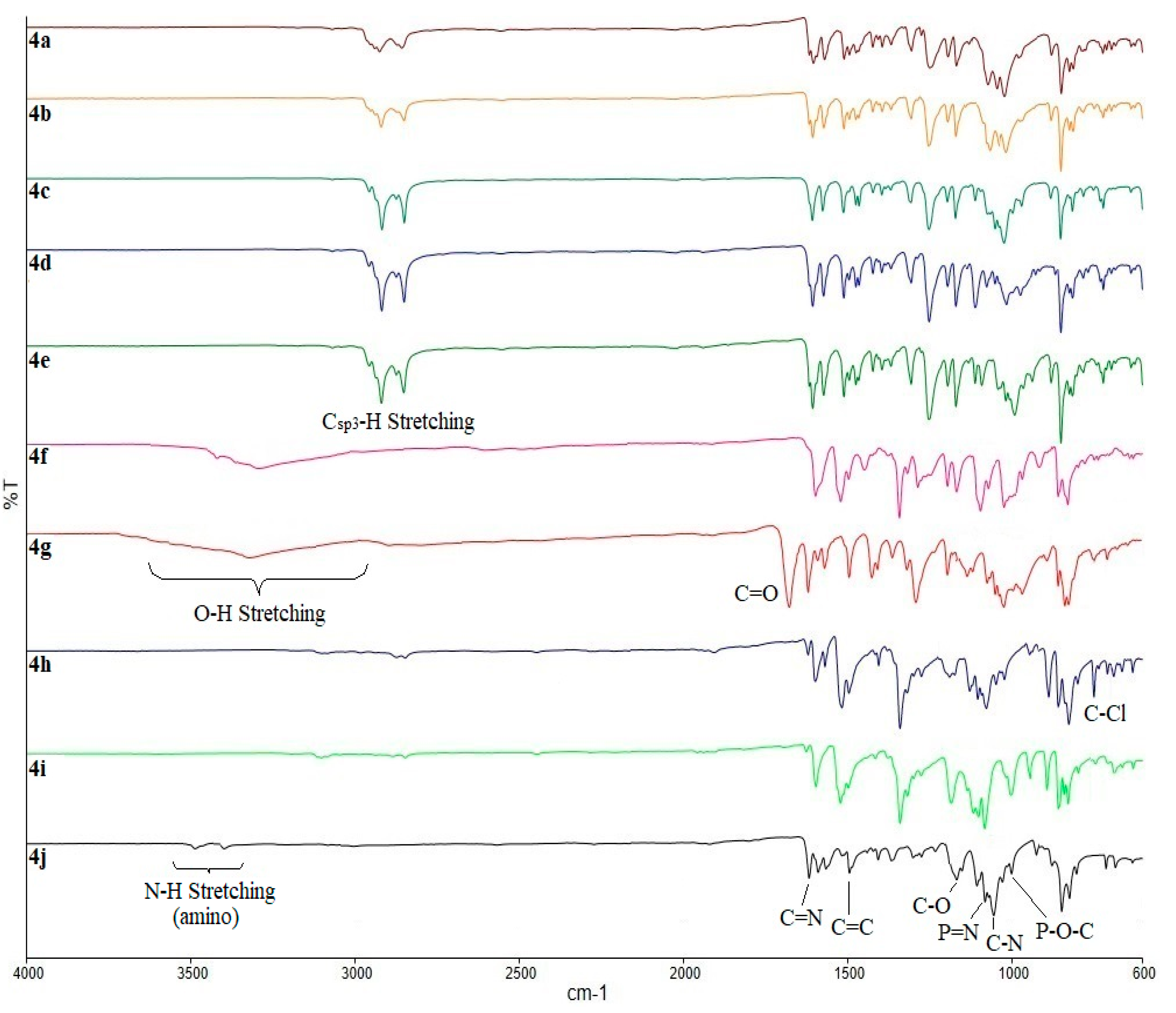 Molecules 25 02122 g001 Molecules 25 02122 g001