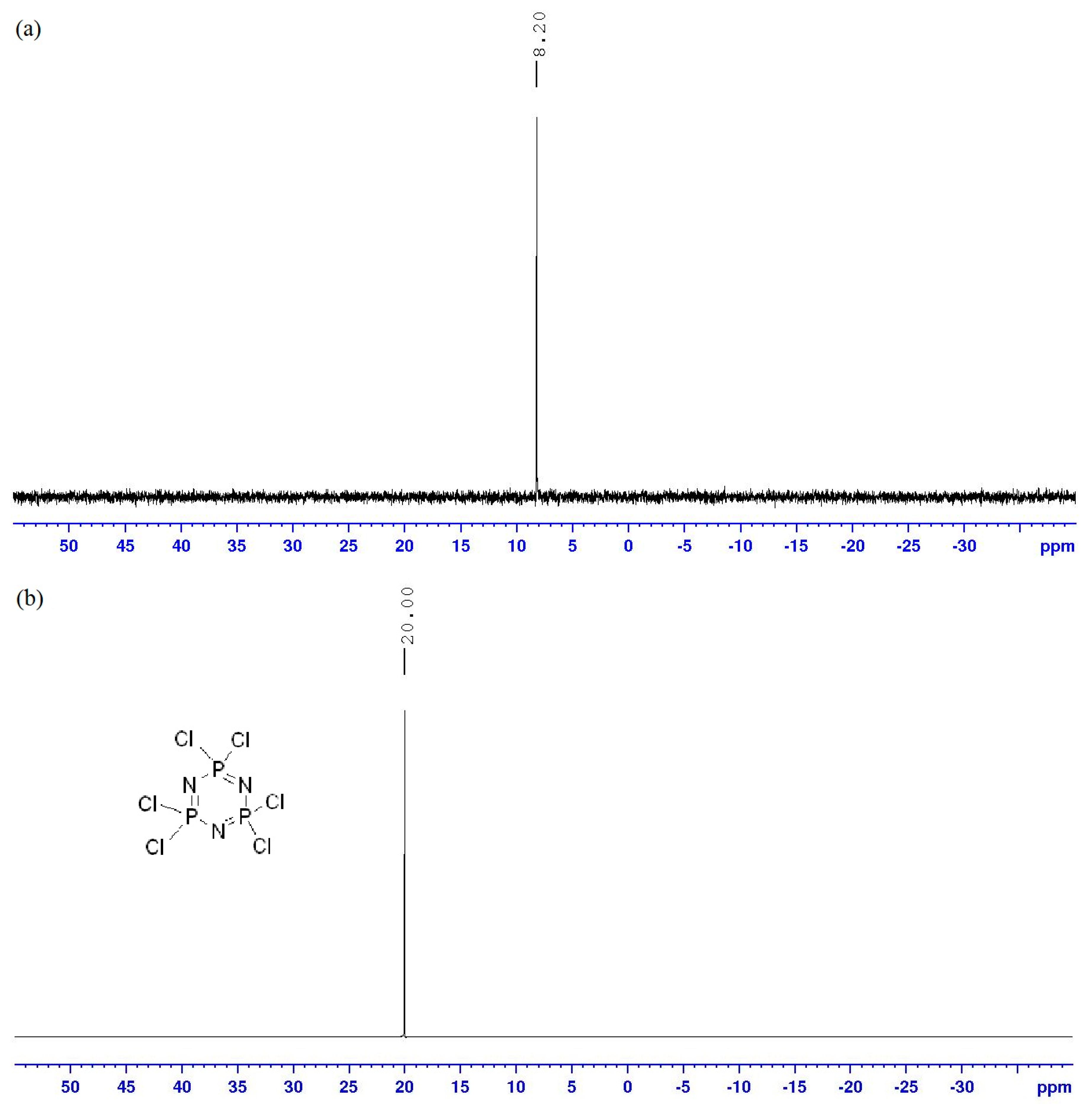 Molecules 25 02122 g007 Molecules 25 02122 g007