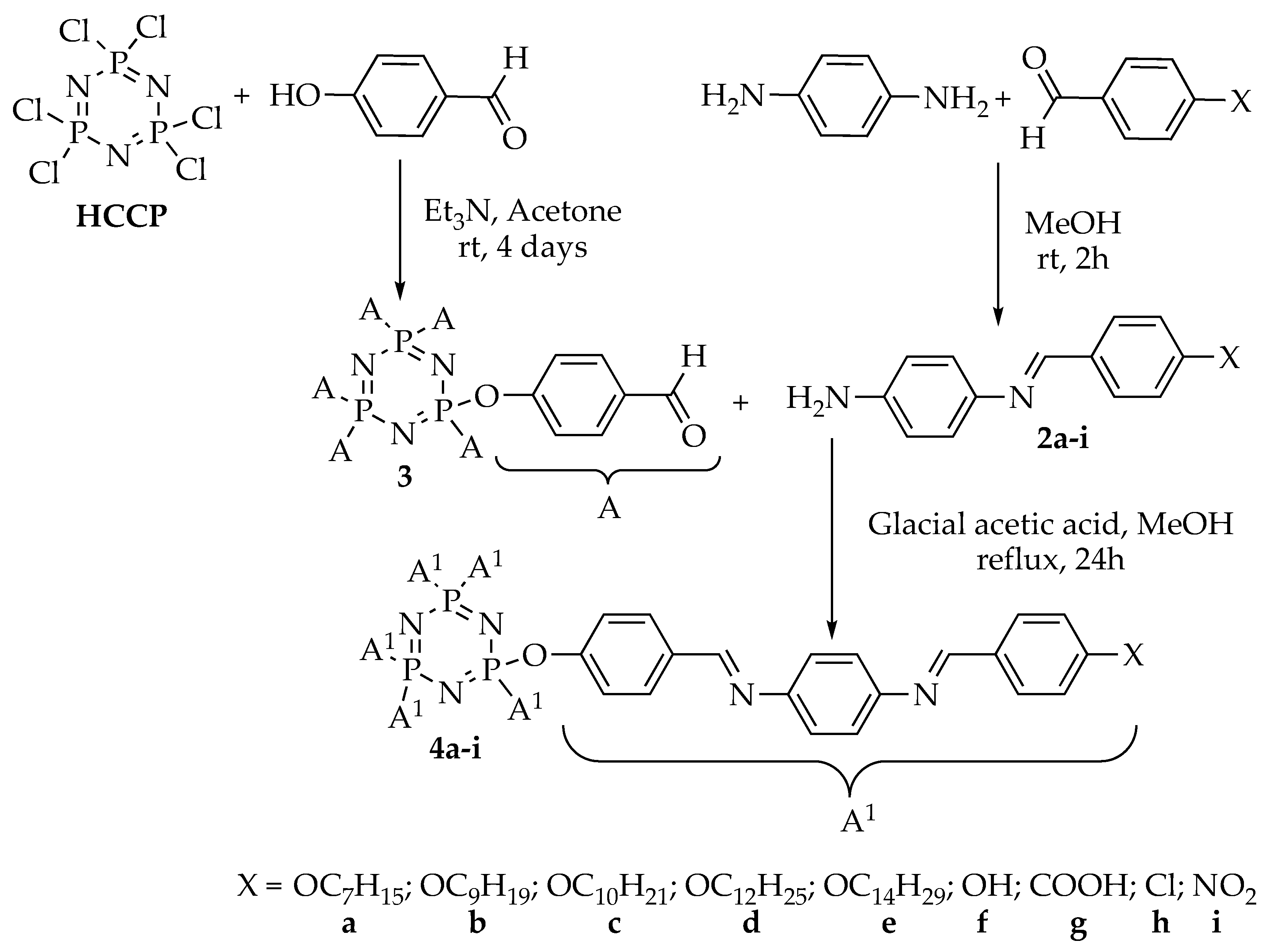 Molecules 25 02122 sch002 Molecules 25 02122 sch002