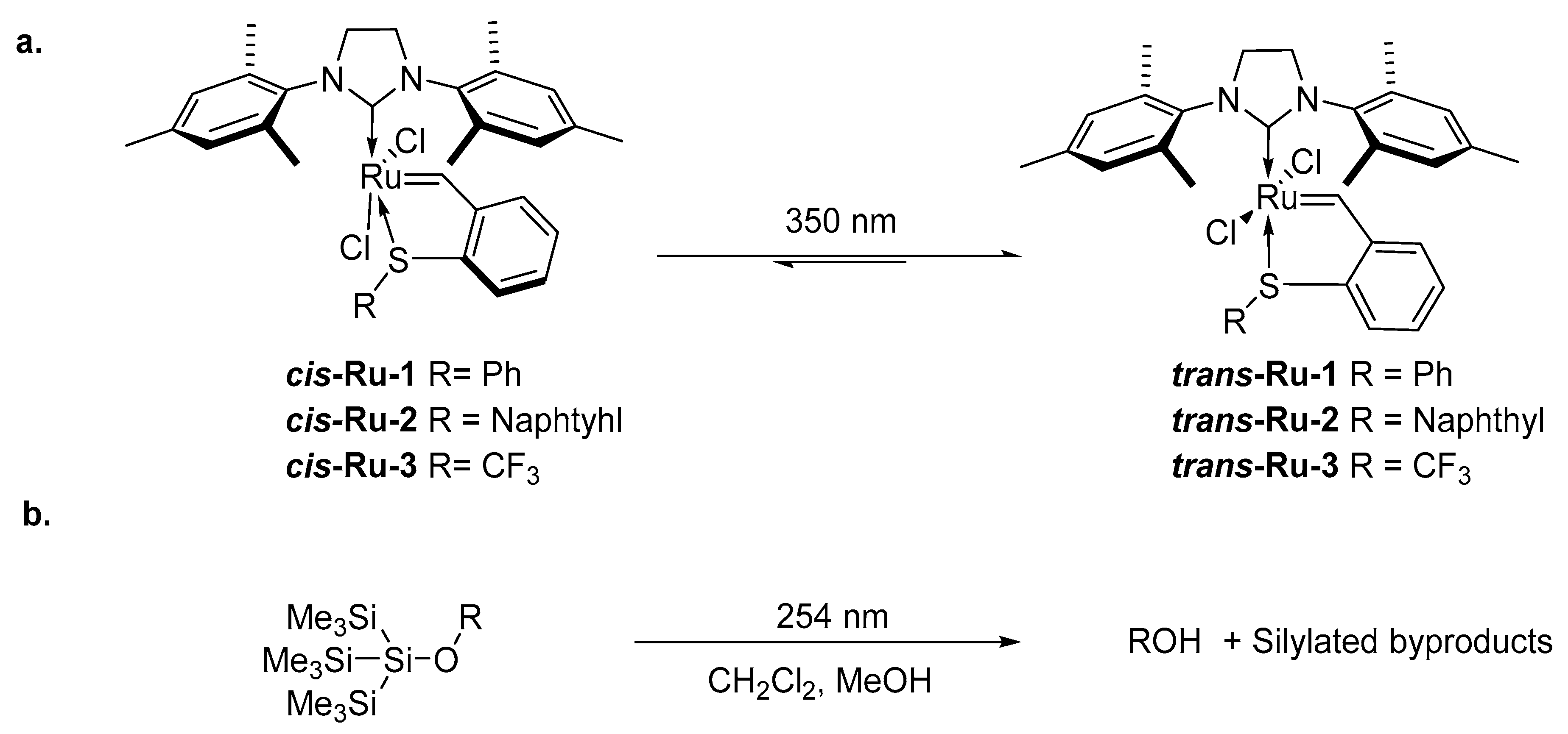Molecules 25 02125 sch001