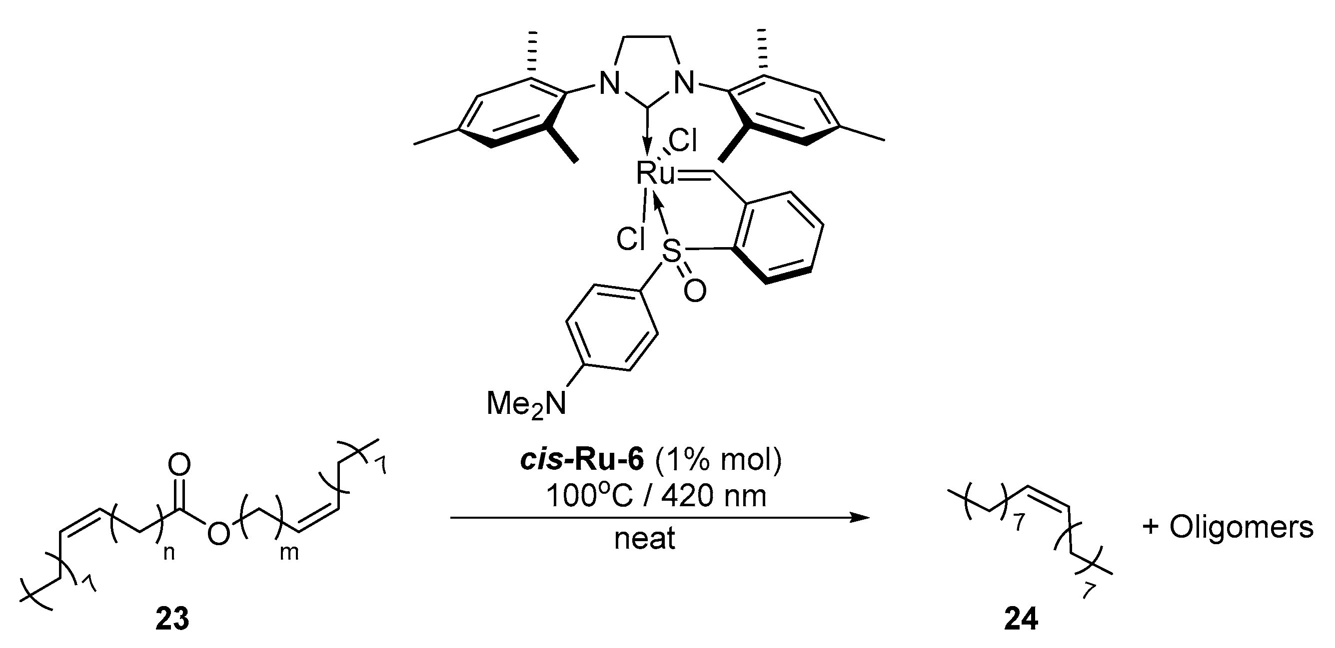 Molecules 25 02125 sch005
