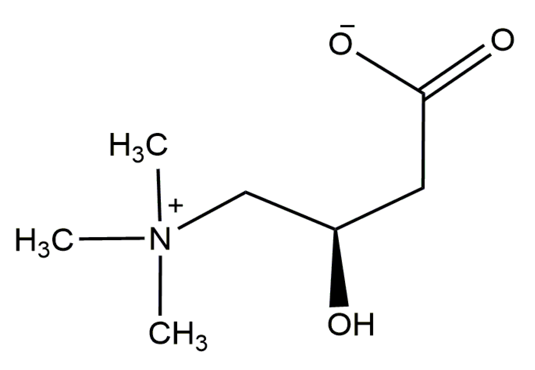 Molecules 25 02127 g001