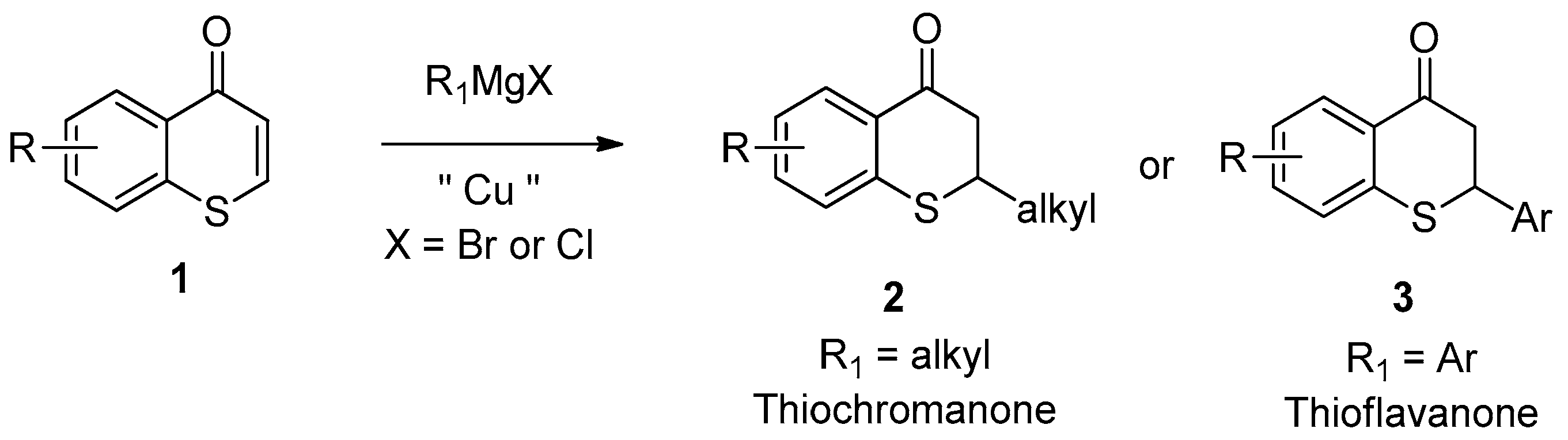 Molecules 25 02128 g001