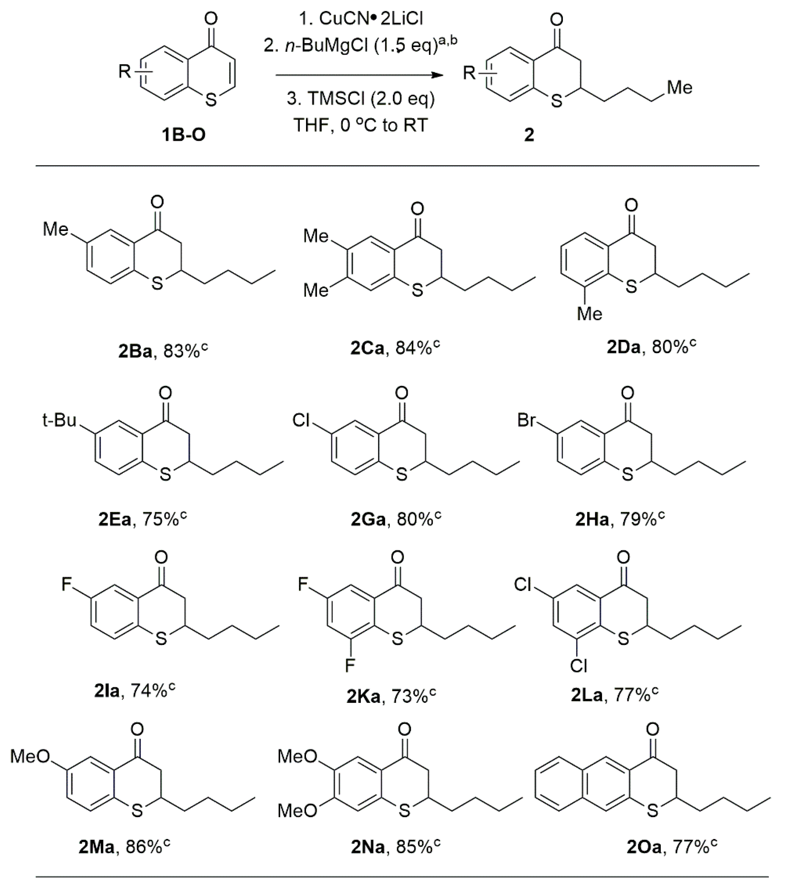Molecules 25 02128 sch003