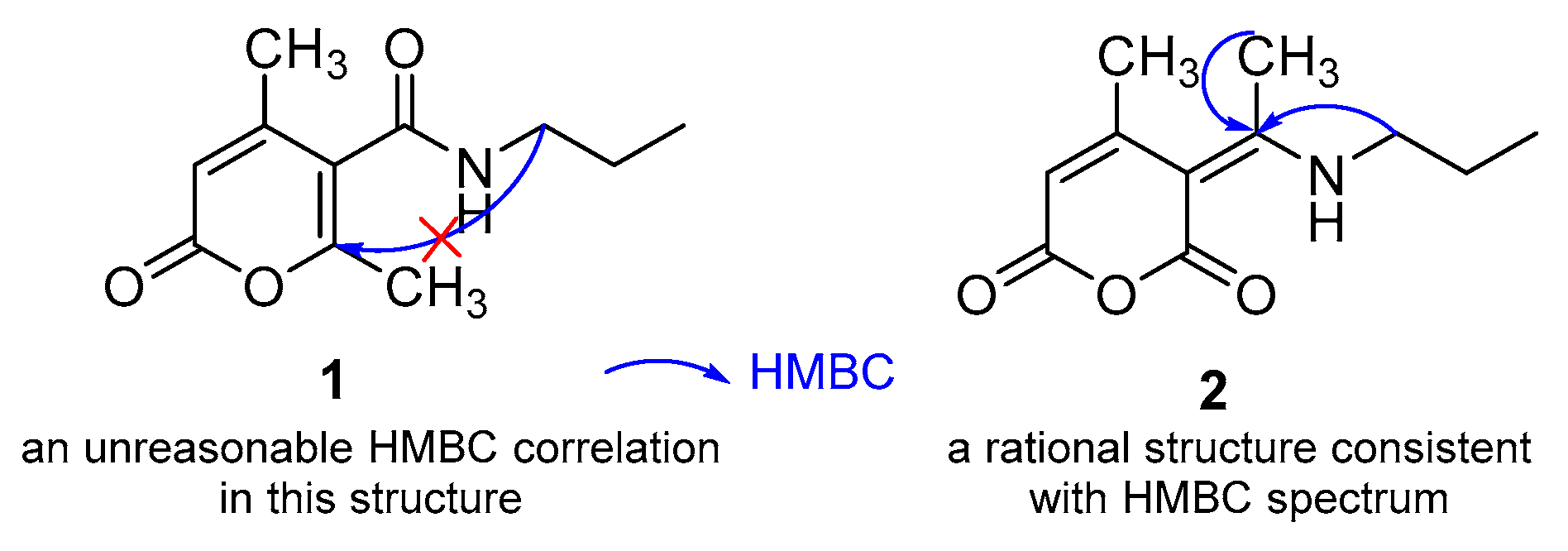 Molecules 25 02131 g002 Molecules 25 02131 g002