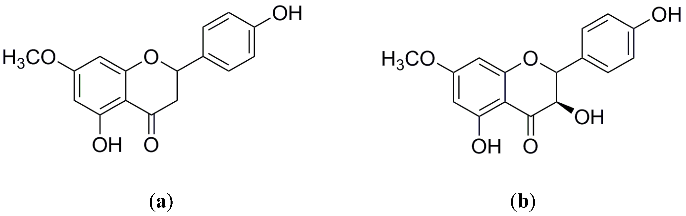 Molecules 25 02134 g001 Molecules 25 02134 g001
