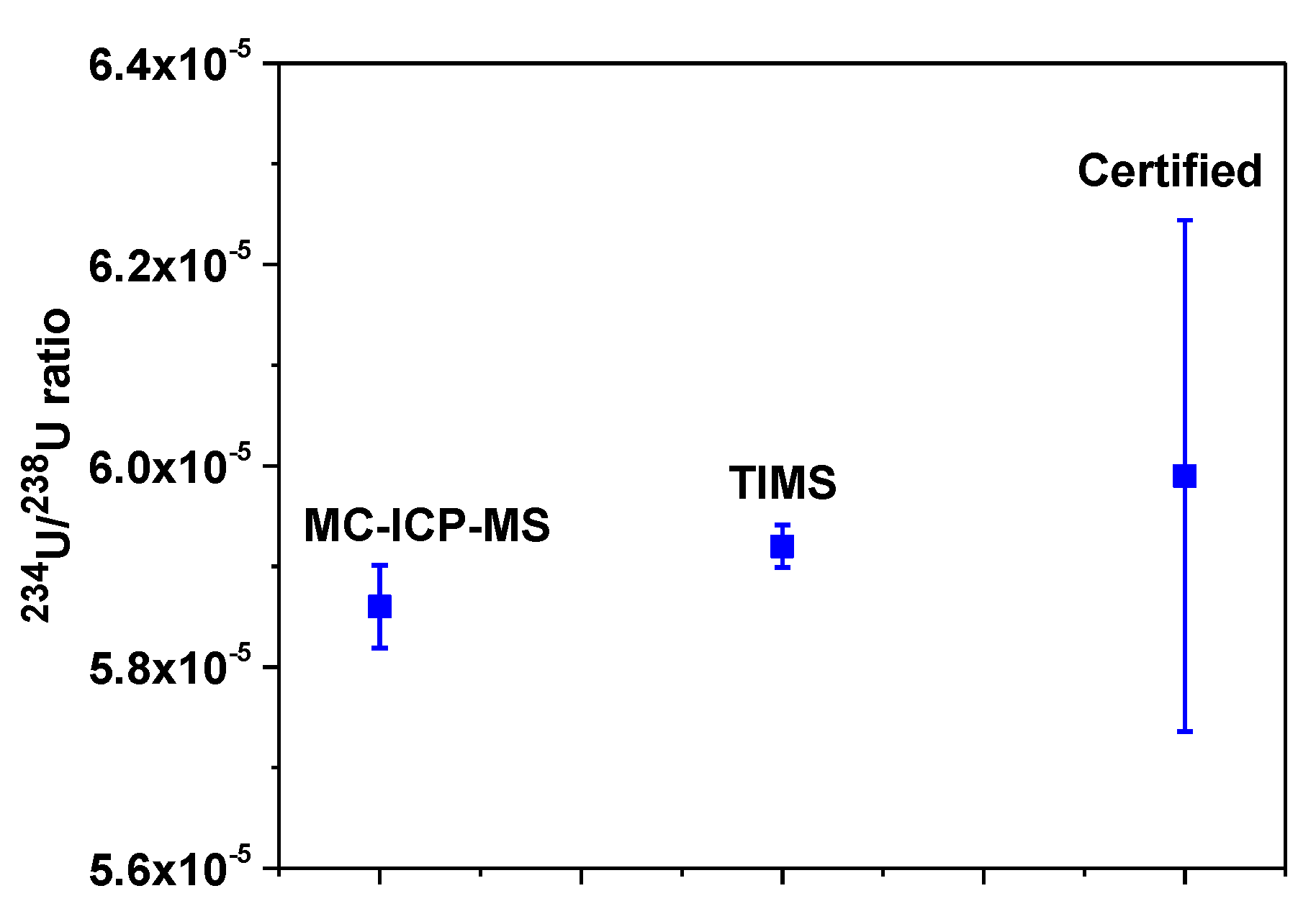Molecules 25 02138 g006 Molecules 25 02138 g006