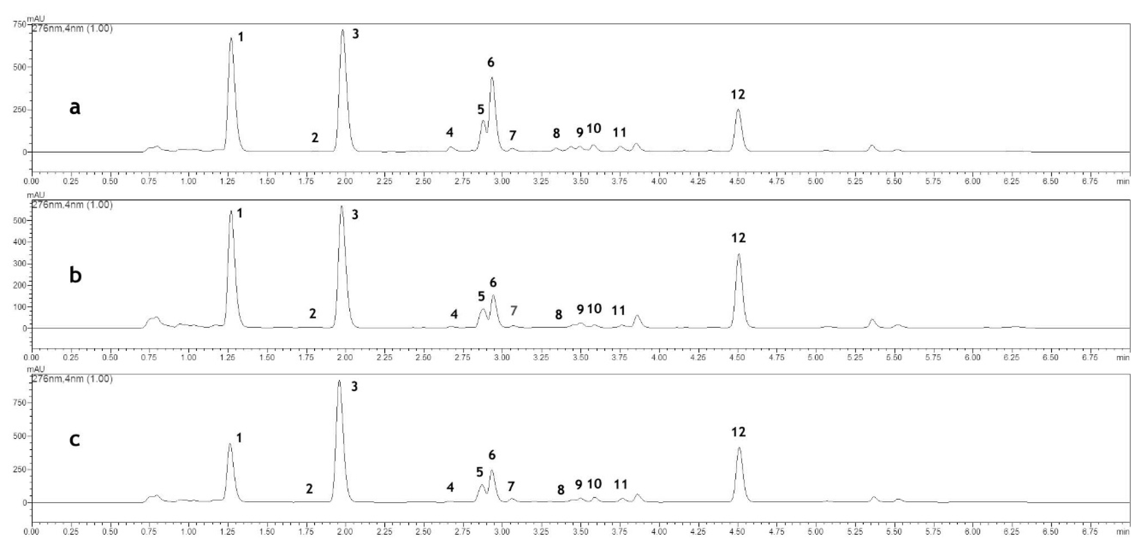 Molecules 25 02142 g001 Molecules 25 02142 g001