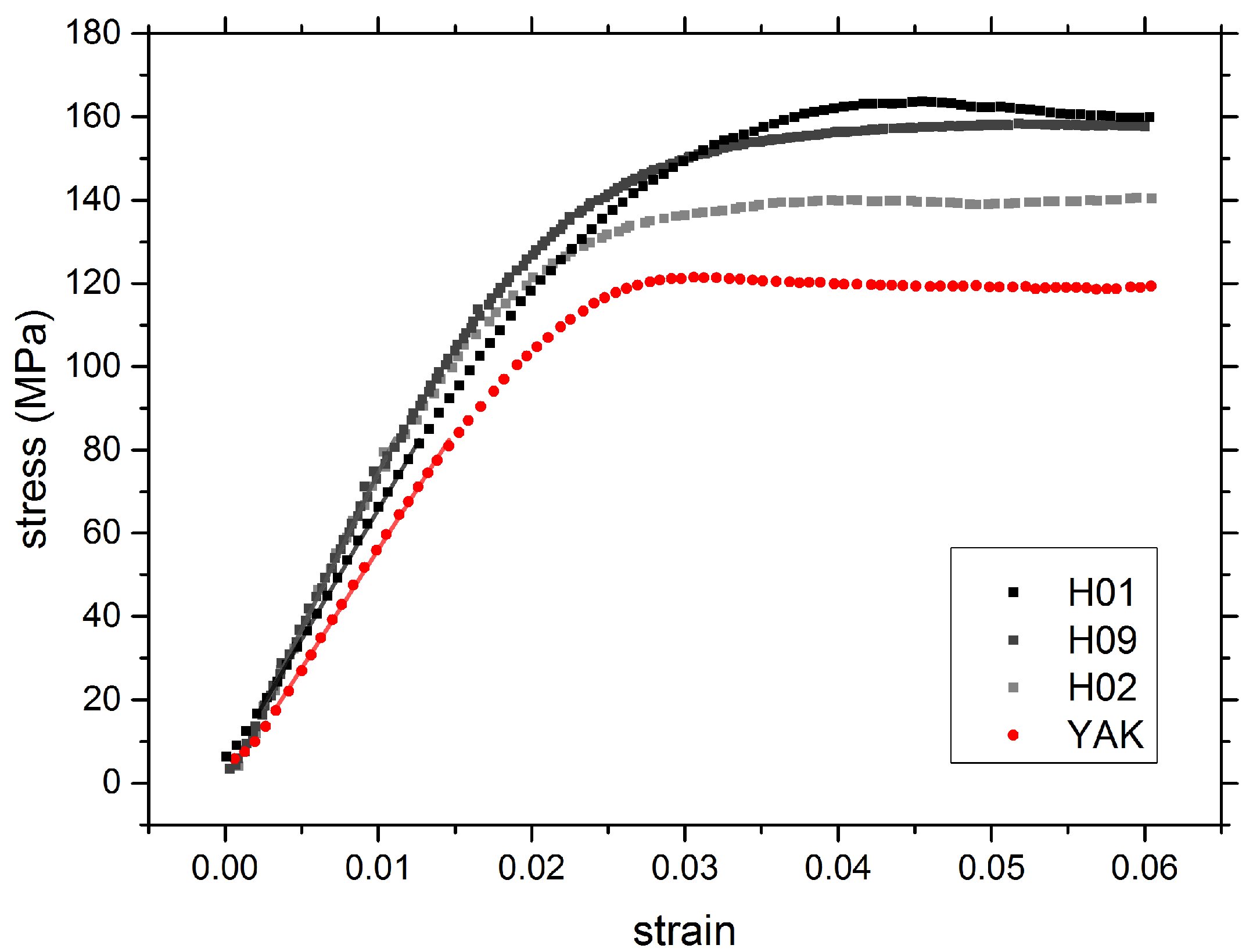 Molecules 25 02143 g006 Molecules 25 02143 g006