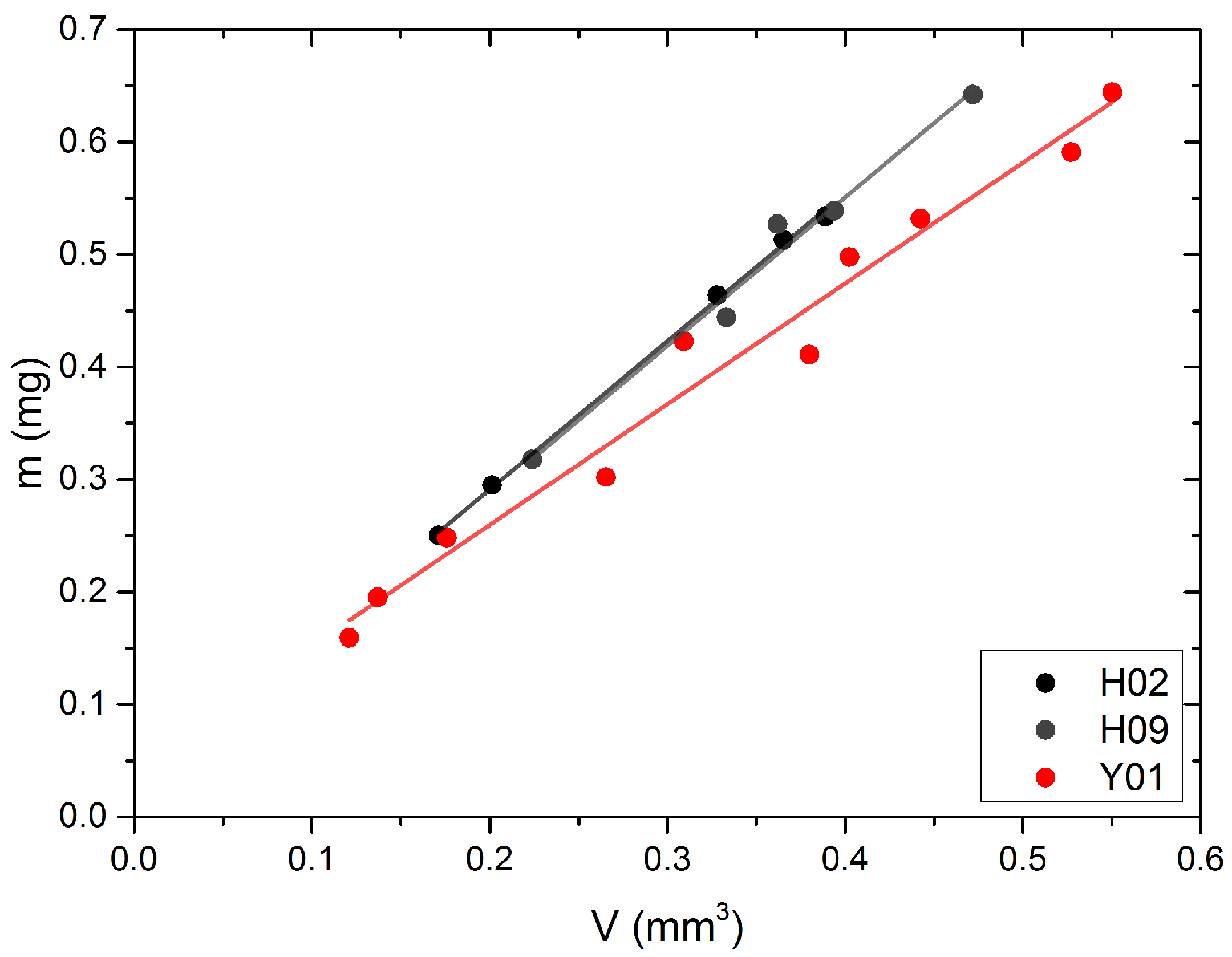 Molecules 25 02143 g007 Molecules 25 02143 g007