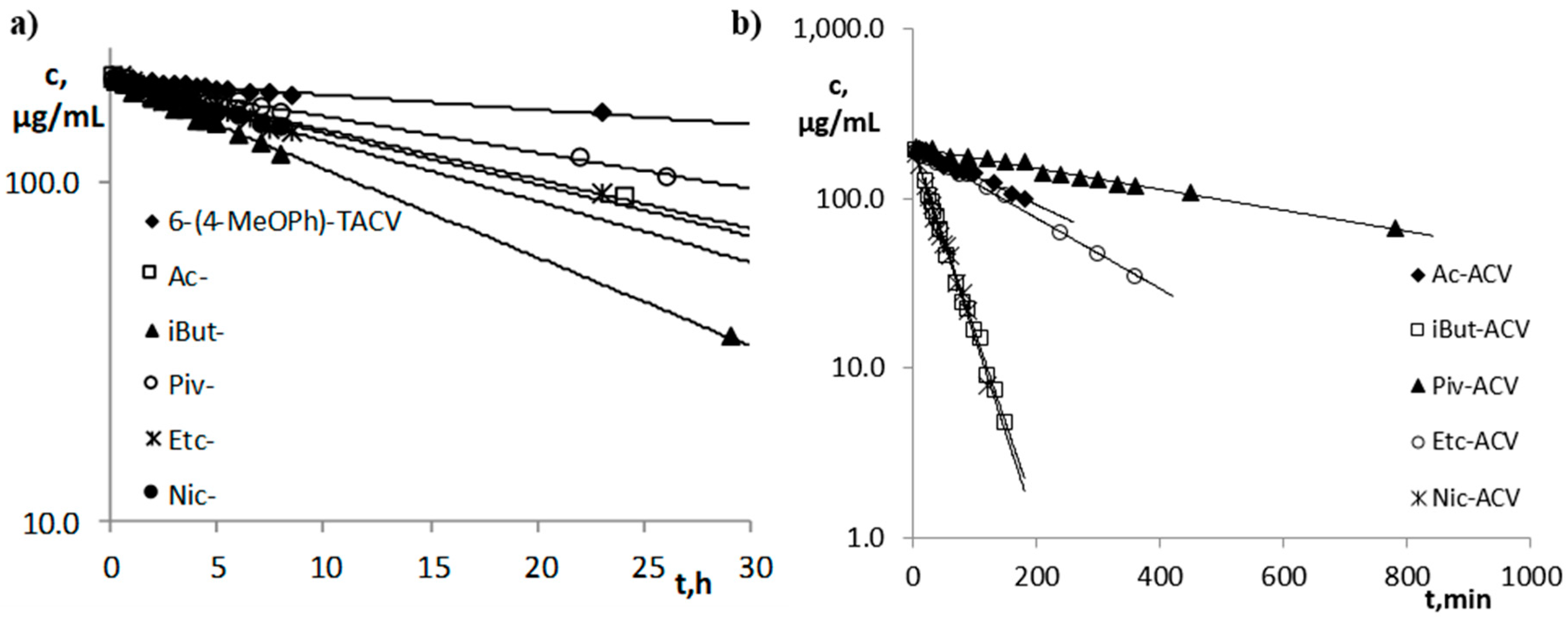 Molecules 25 02156 g002