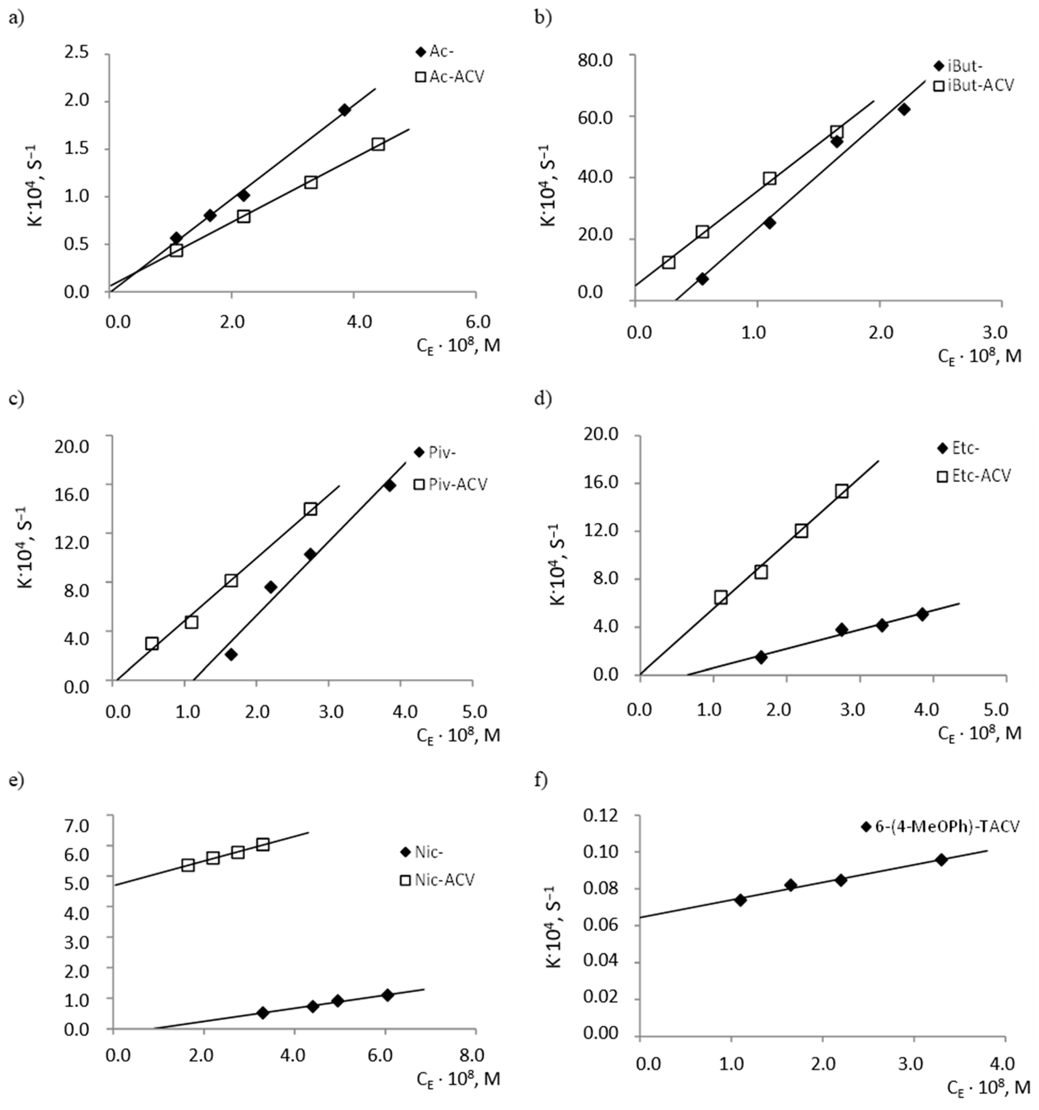 Molecules 25 02156 g004