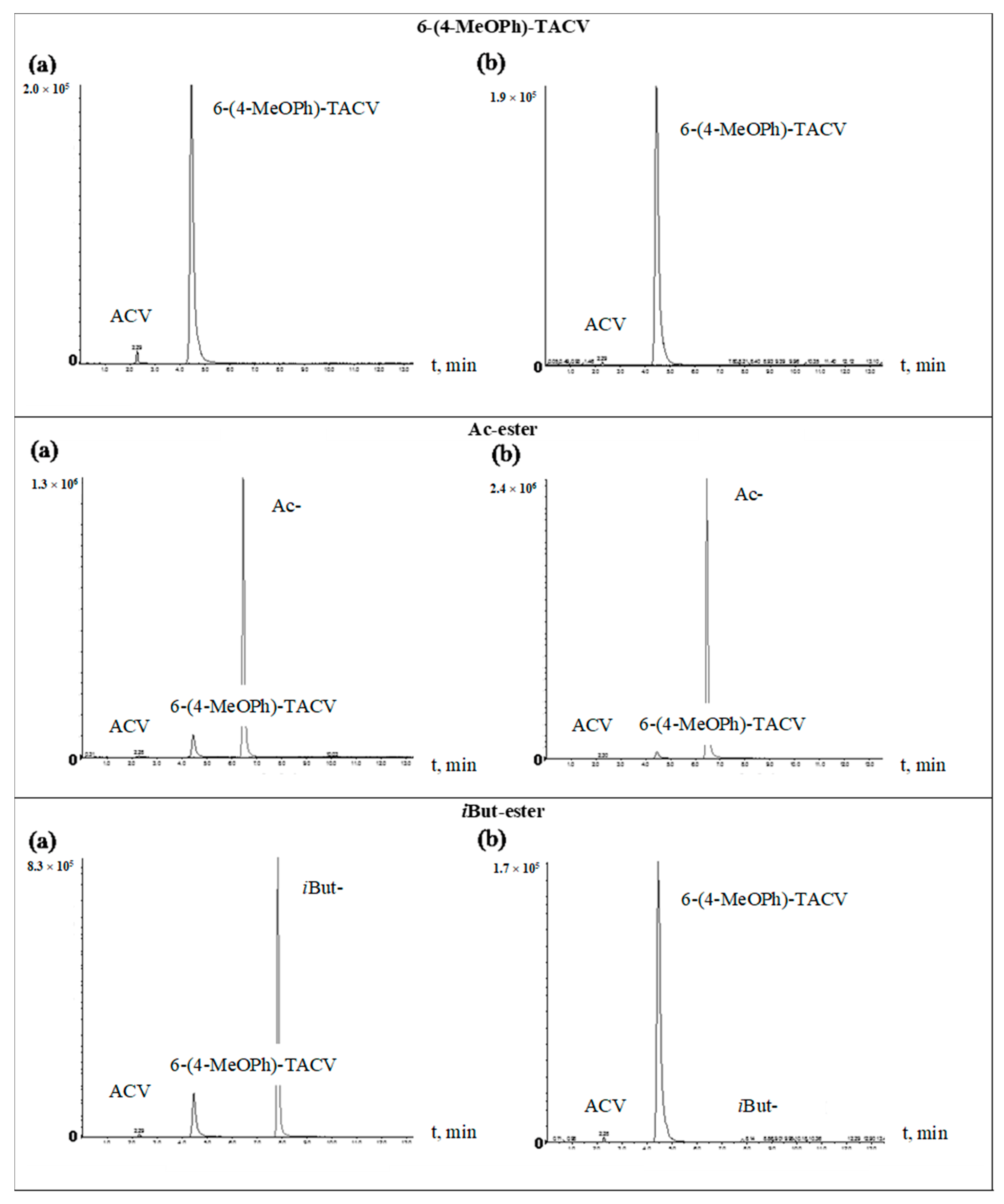 Molecules 25 02156 g005