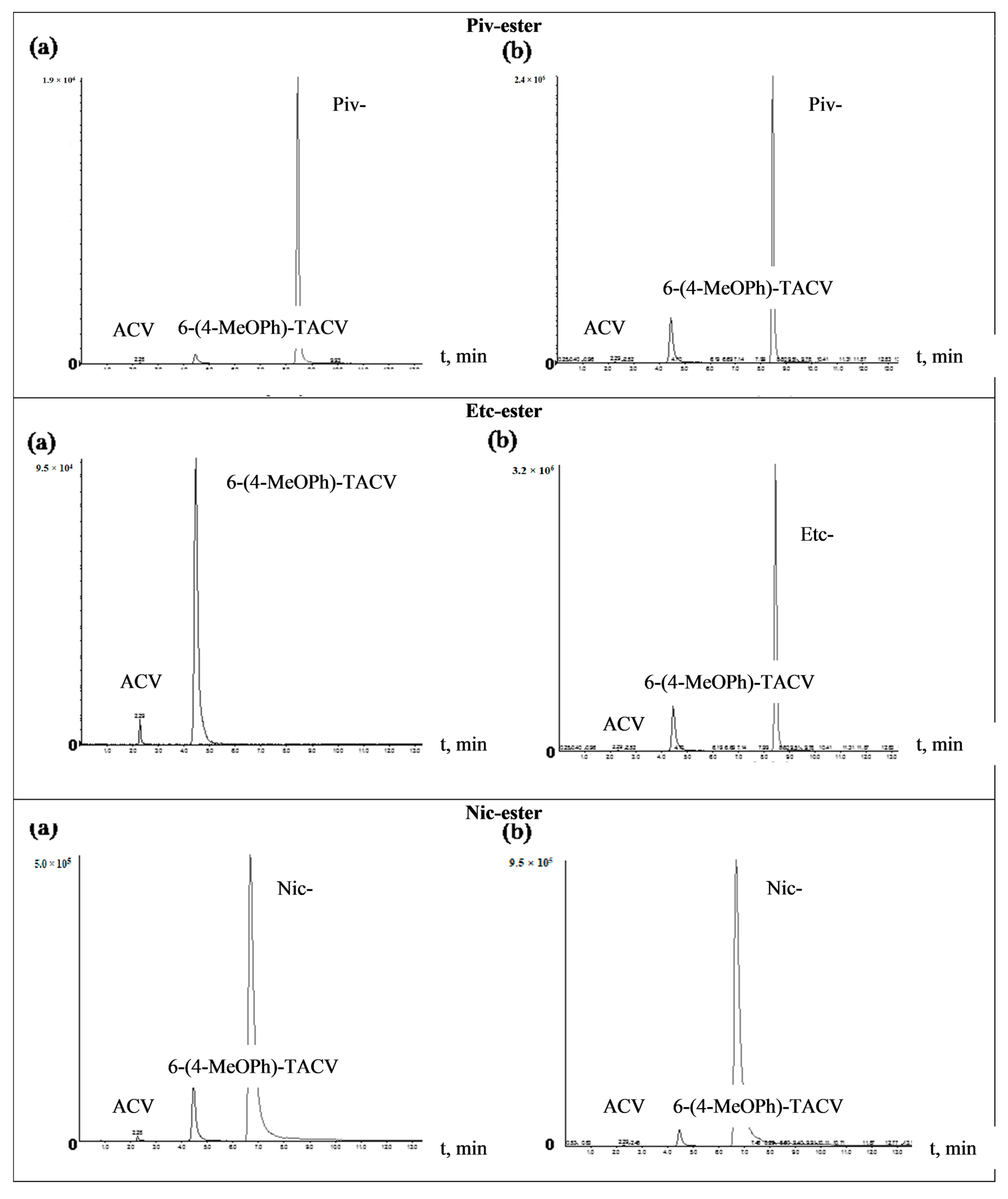 Molecules 25 02156 g006