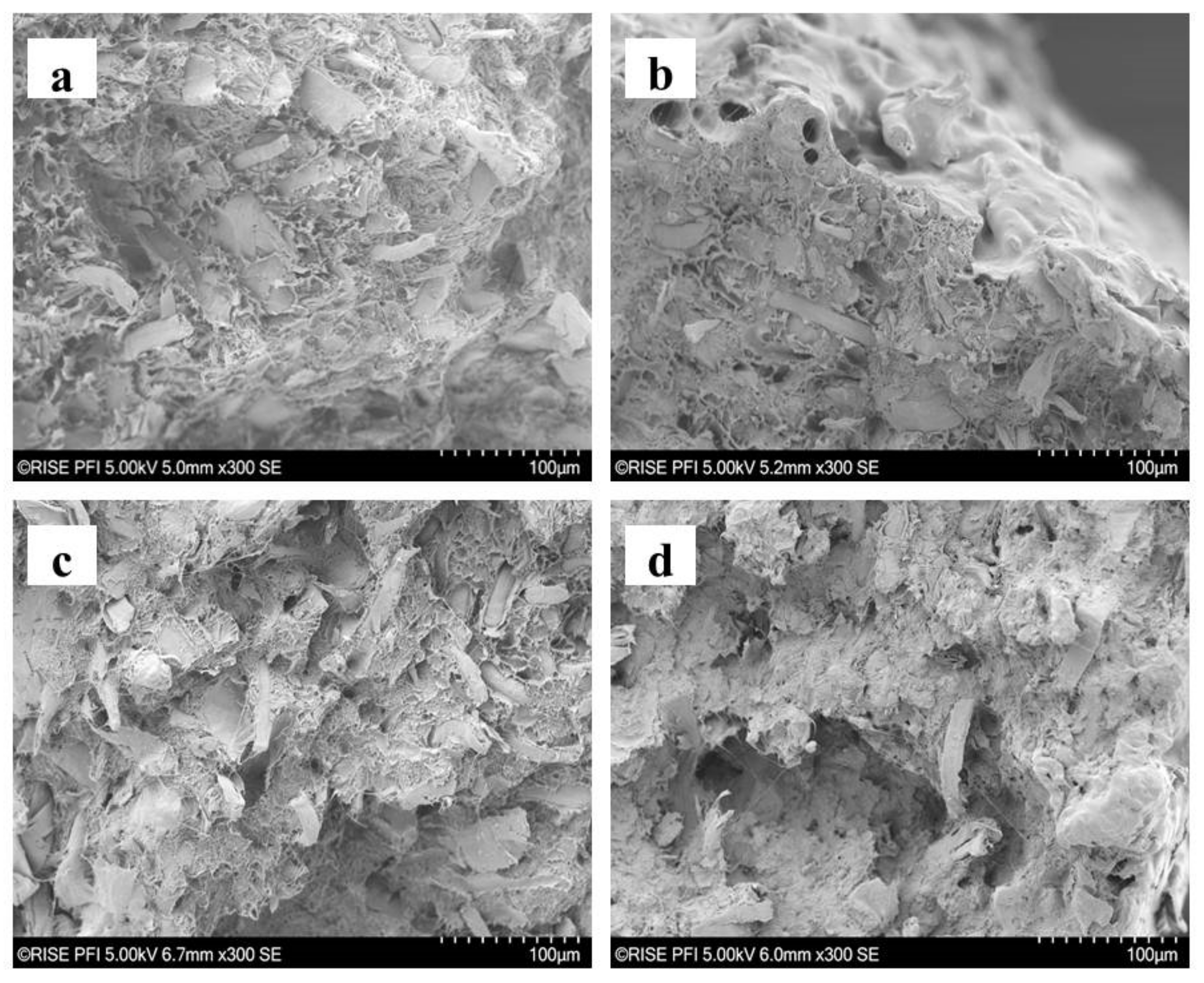 Molecules 25 02158 g004 Molecules 25 02158 g004