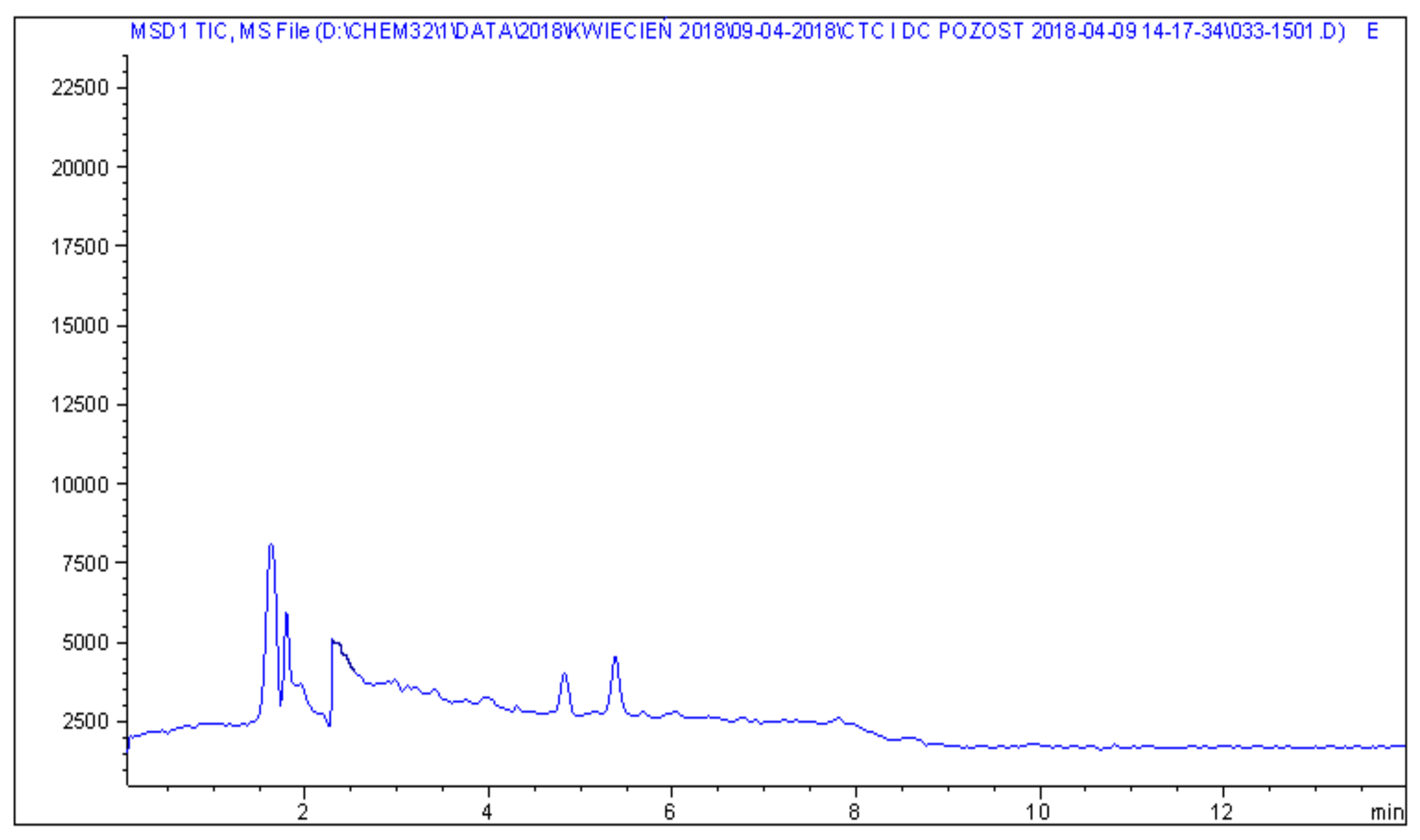 Molecules 25 02162 g002 Molecules 25 02162 g002