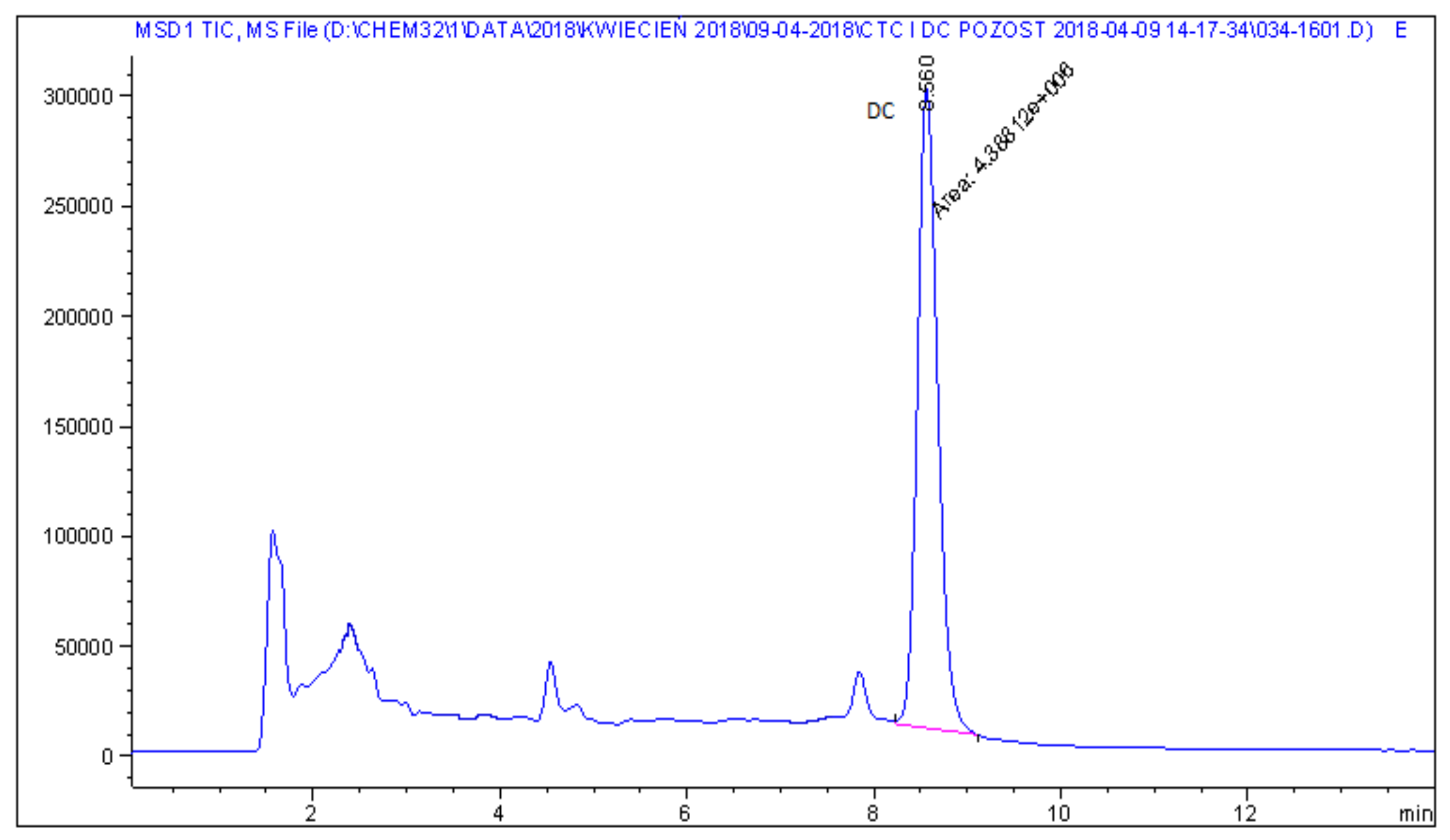 Molecules 25 02162 g005 Molecules 25 02162 g005