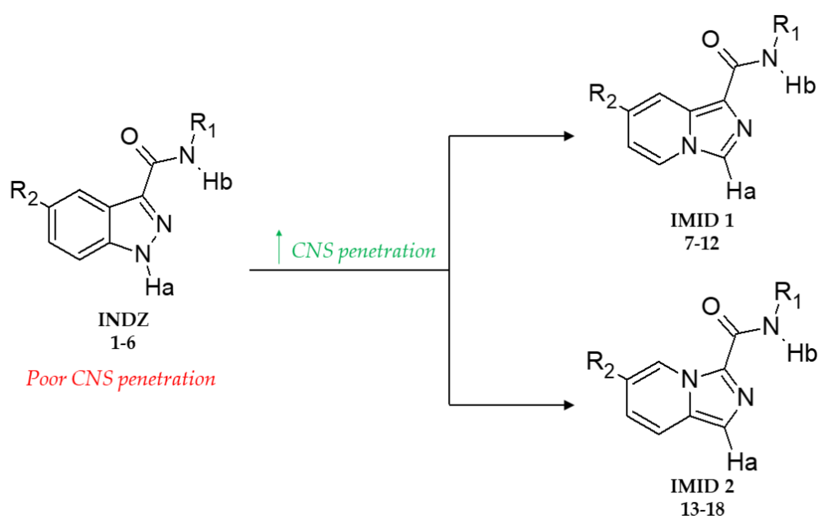 Molecules 25 02163 g001