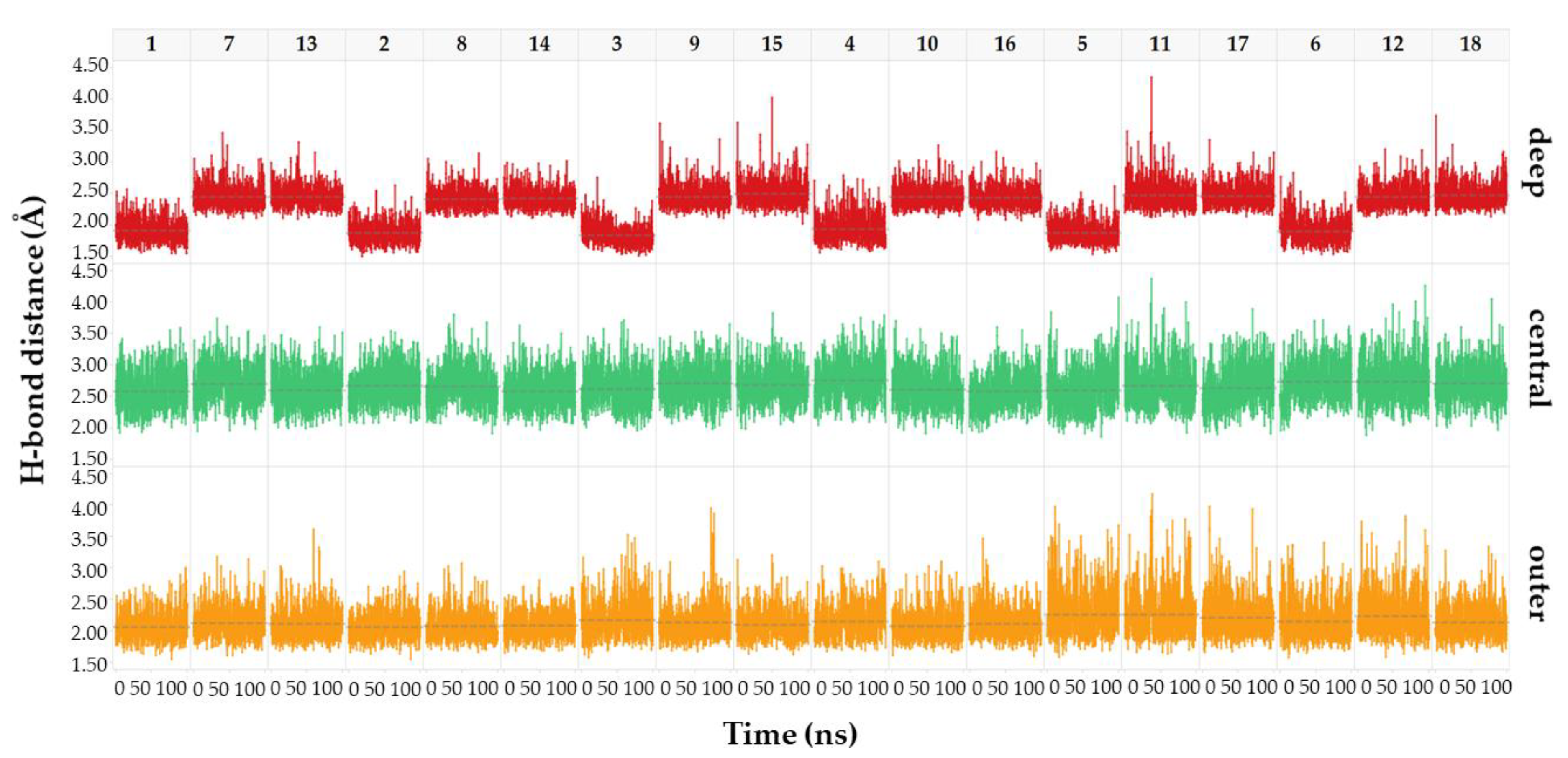 Molecules 25 02163 g006