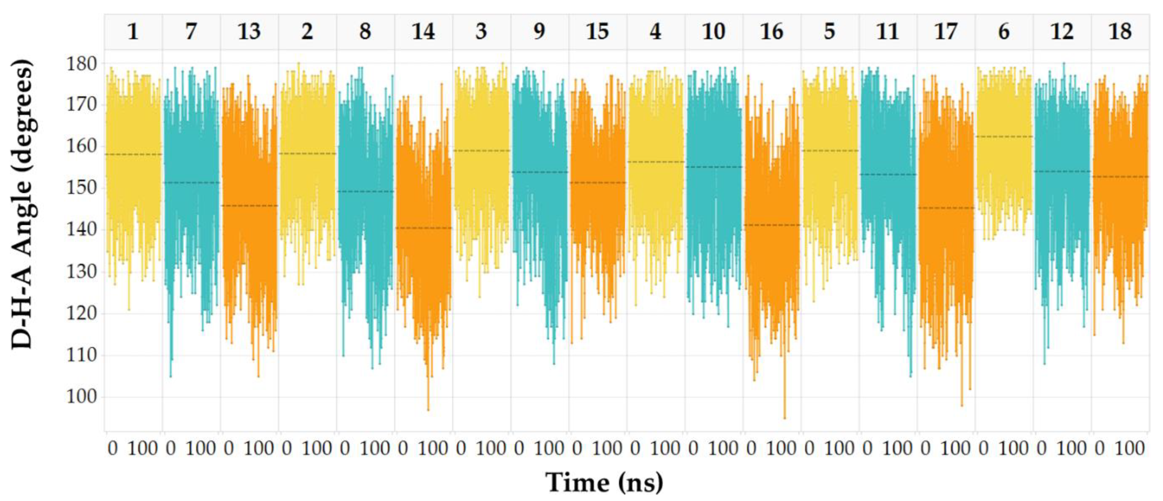 Molecules 25 02163 g007