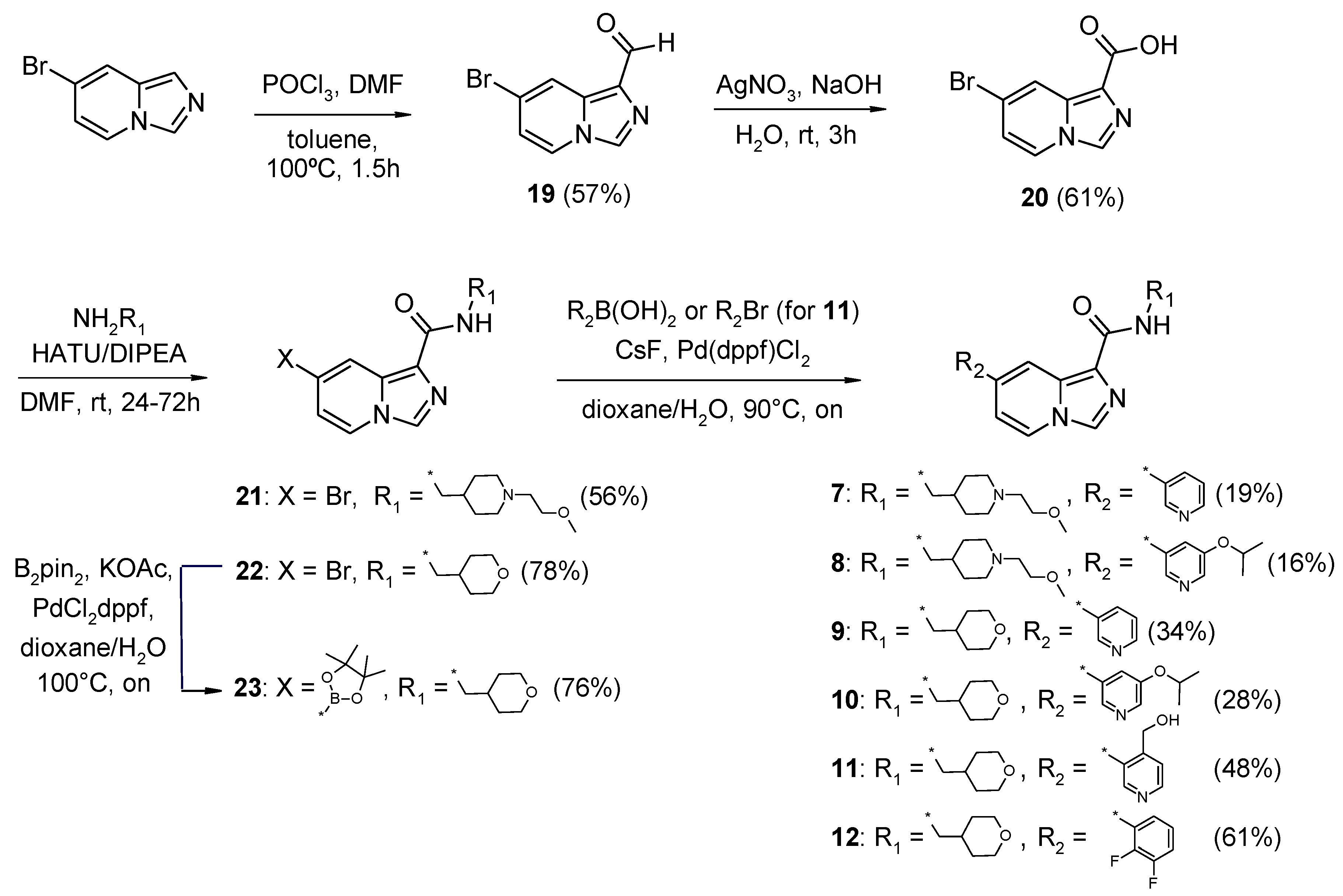 Molecules 25 02163 sch001