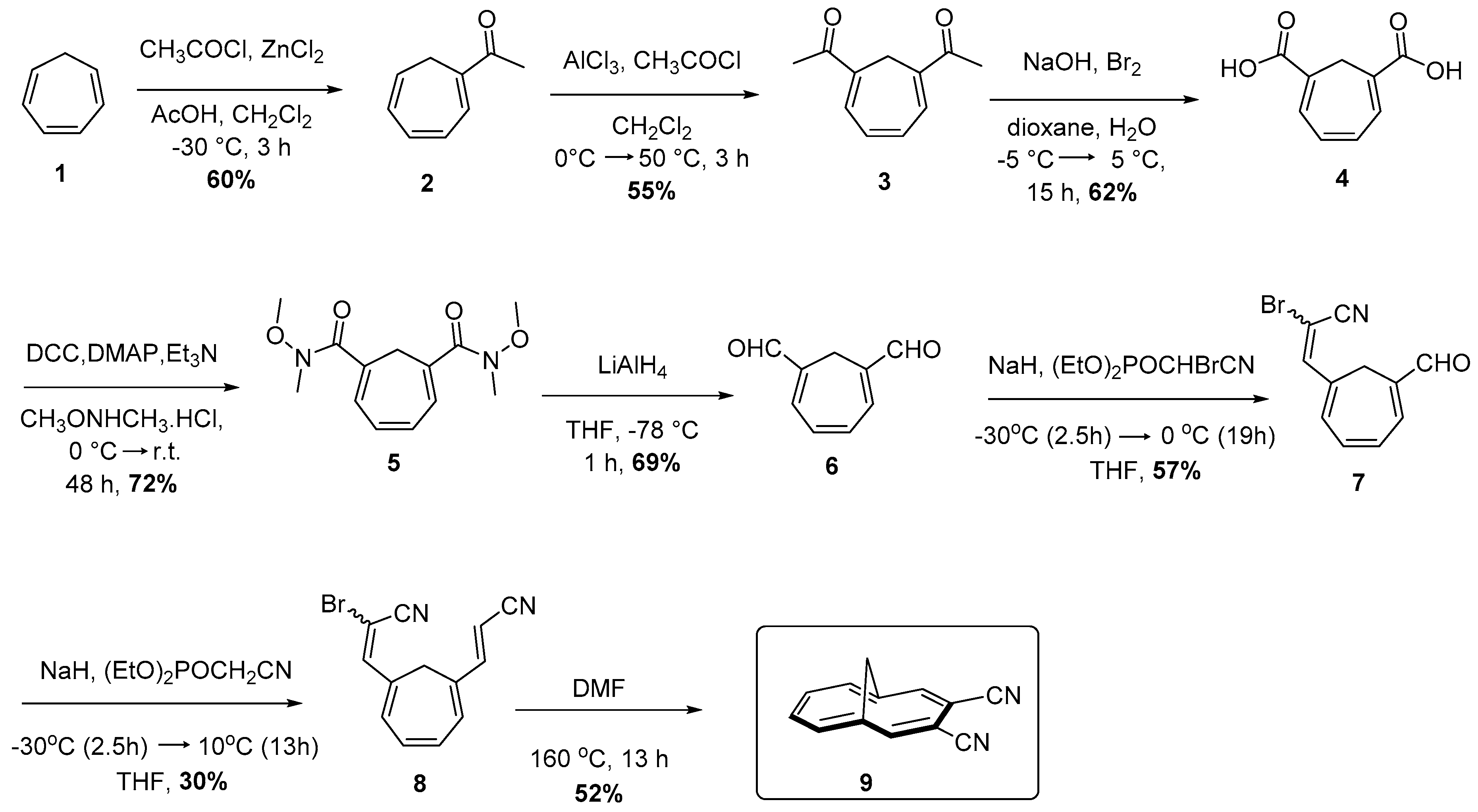 Molecules 25 02164 sch001 Molecules 25 02164 sch001