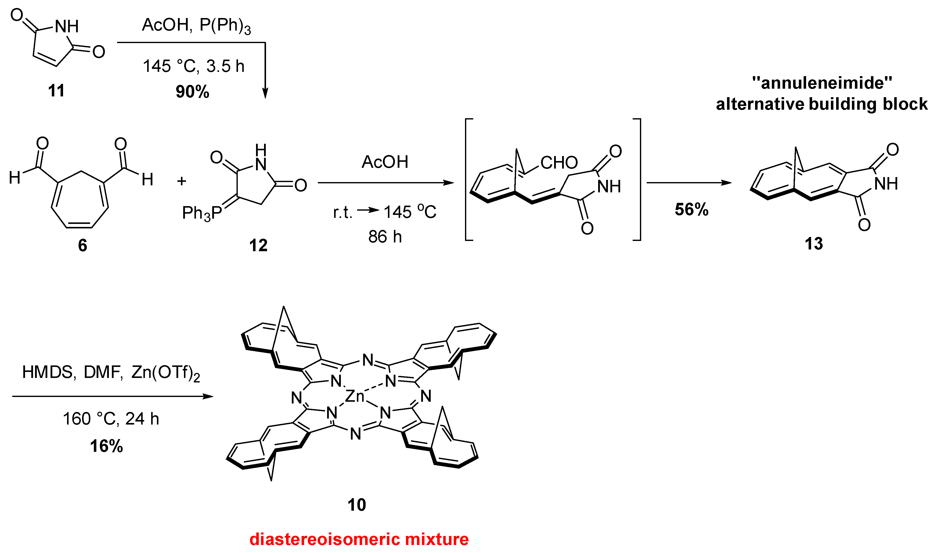 Molecules 25 02164 sch005 Molecules 25 02164 sch005