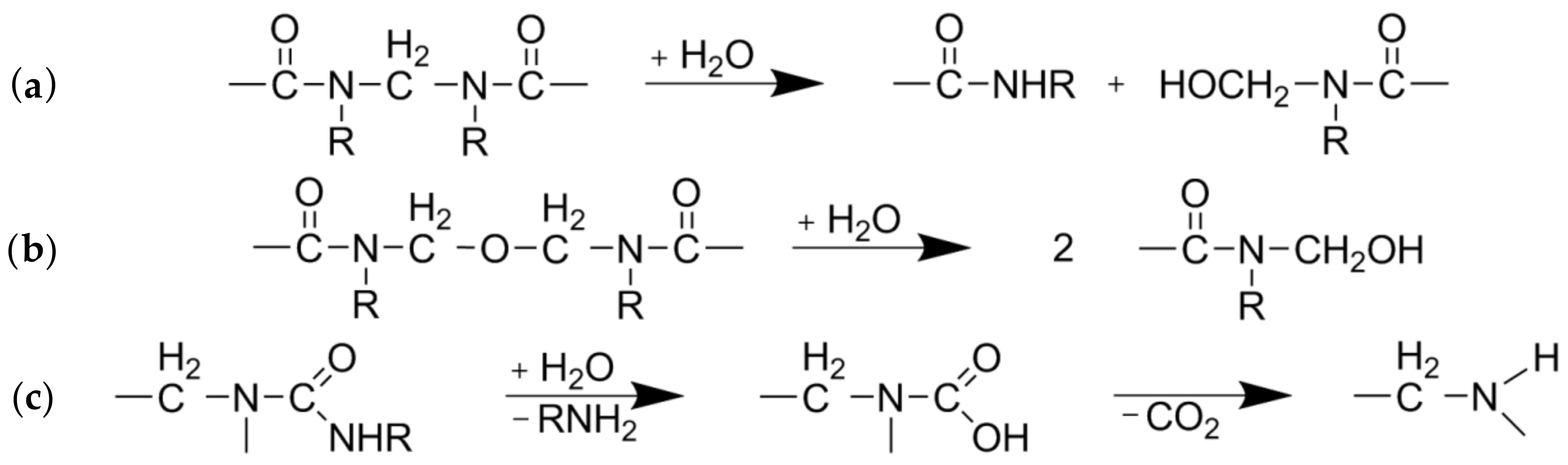Molecules 25 02165 g002 Molecules 25 02165 g002