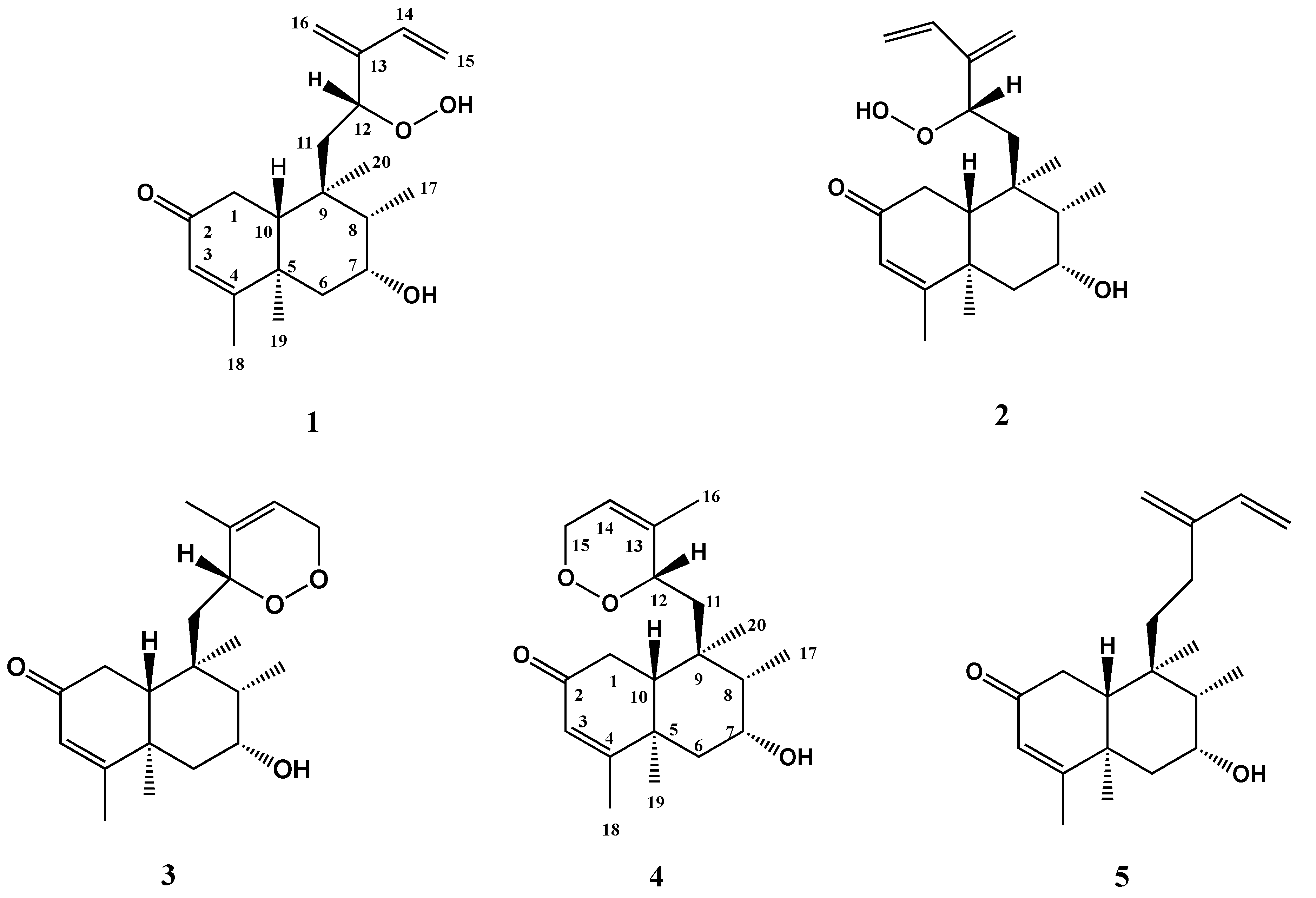 Molecules 25 02172 g001