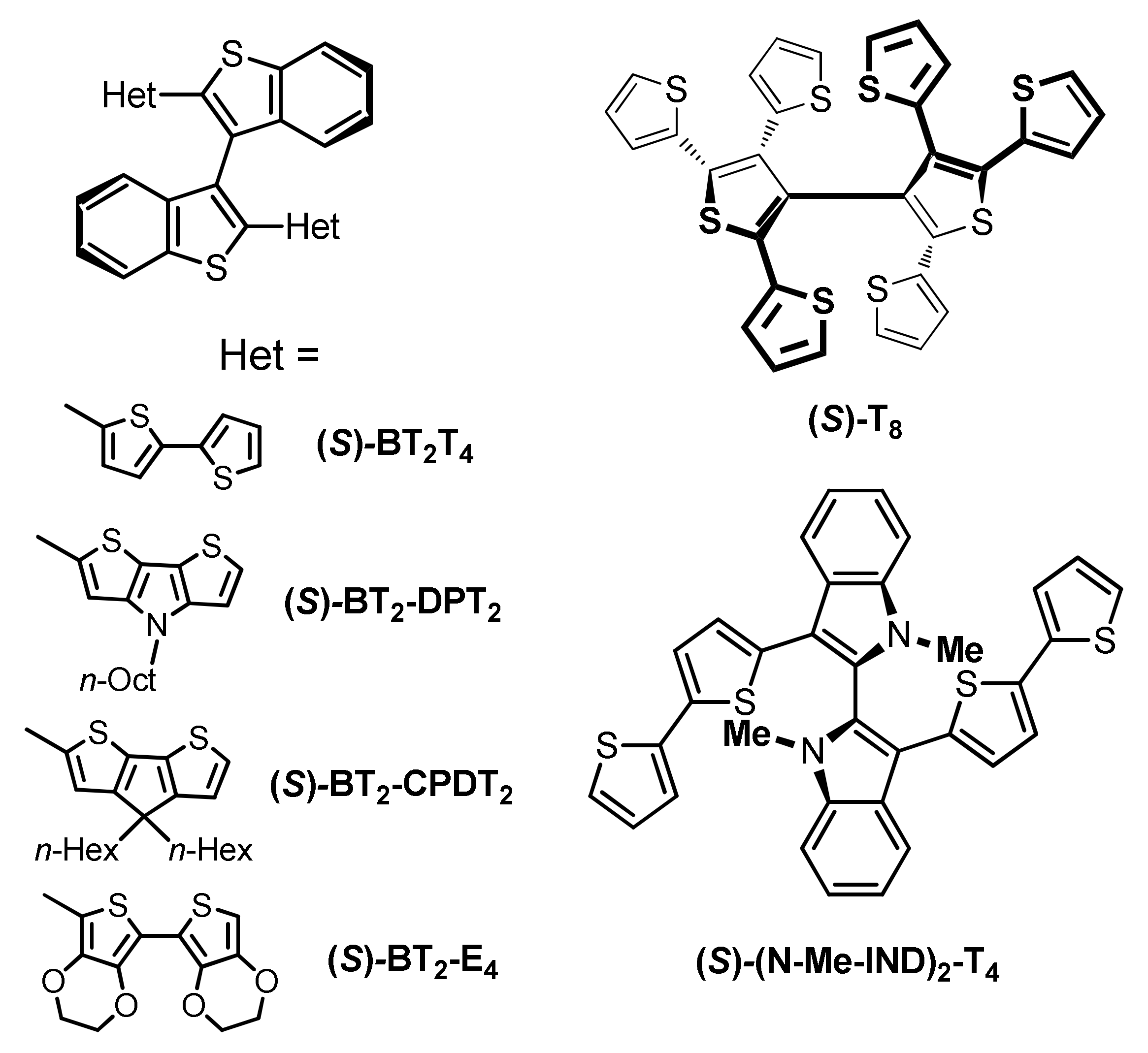 Molecules 25 02175 g001 Molecules 25 02175 g001